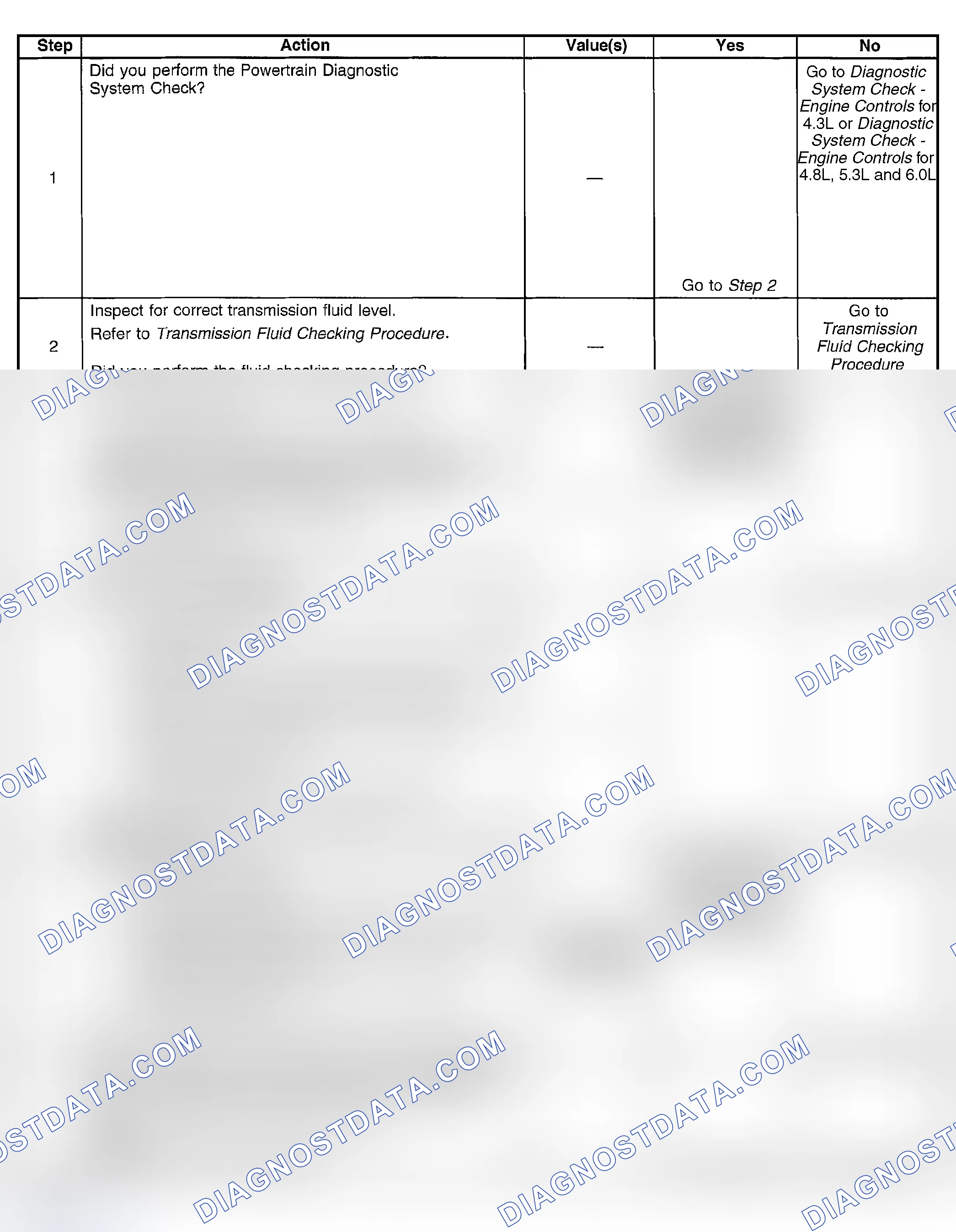Scheme 352