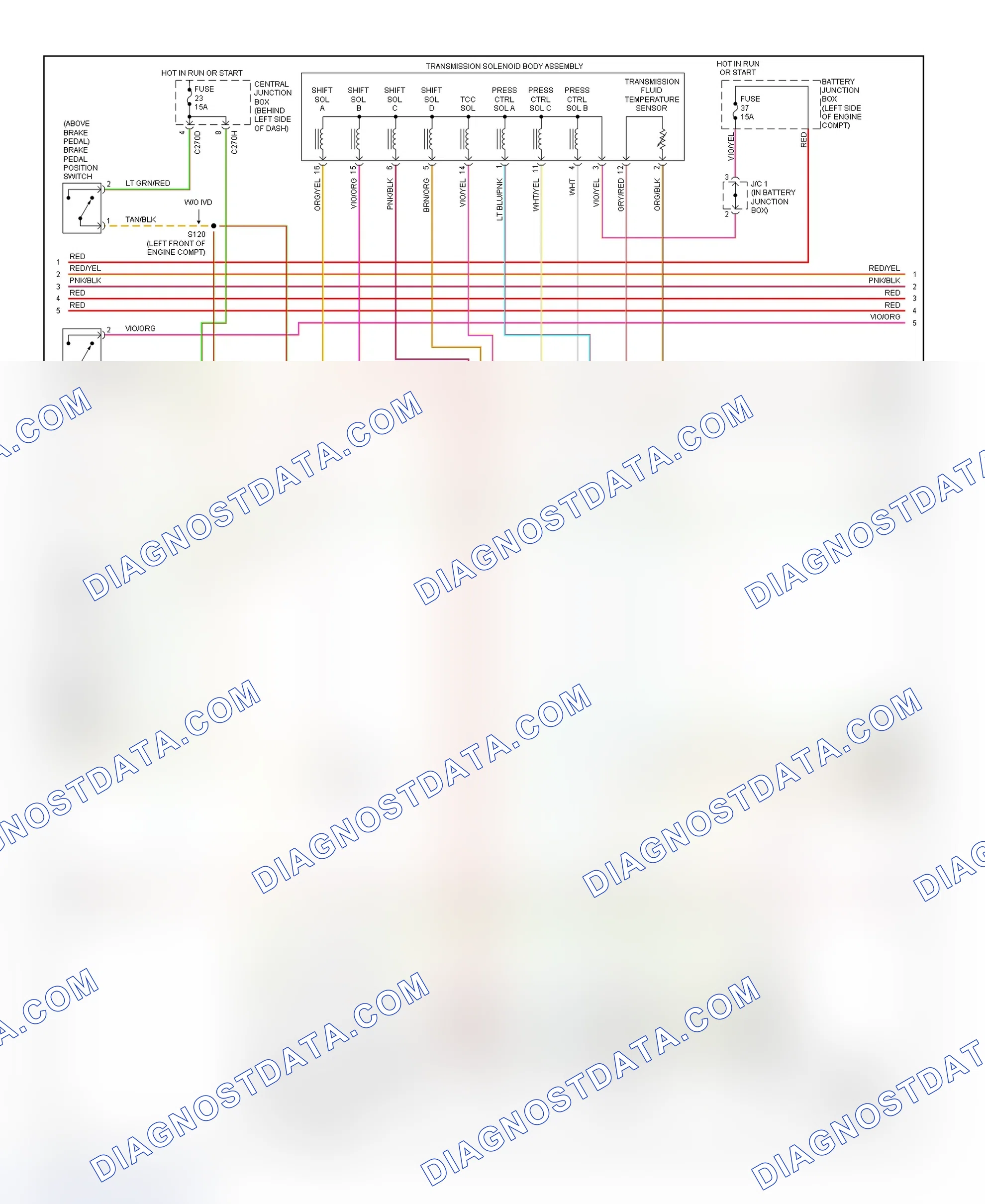 Scheme 97: PCM Wiring Diagram (Explorer & Mountaineer - 4.6L - 2 Of 4)