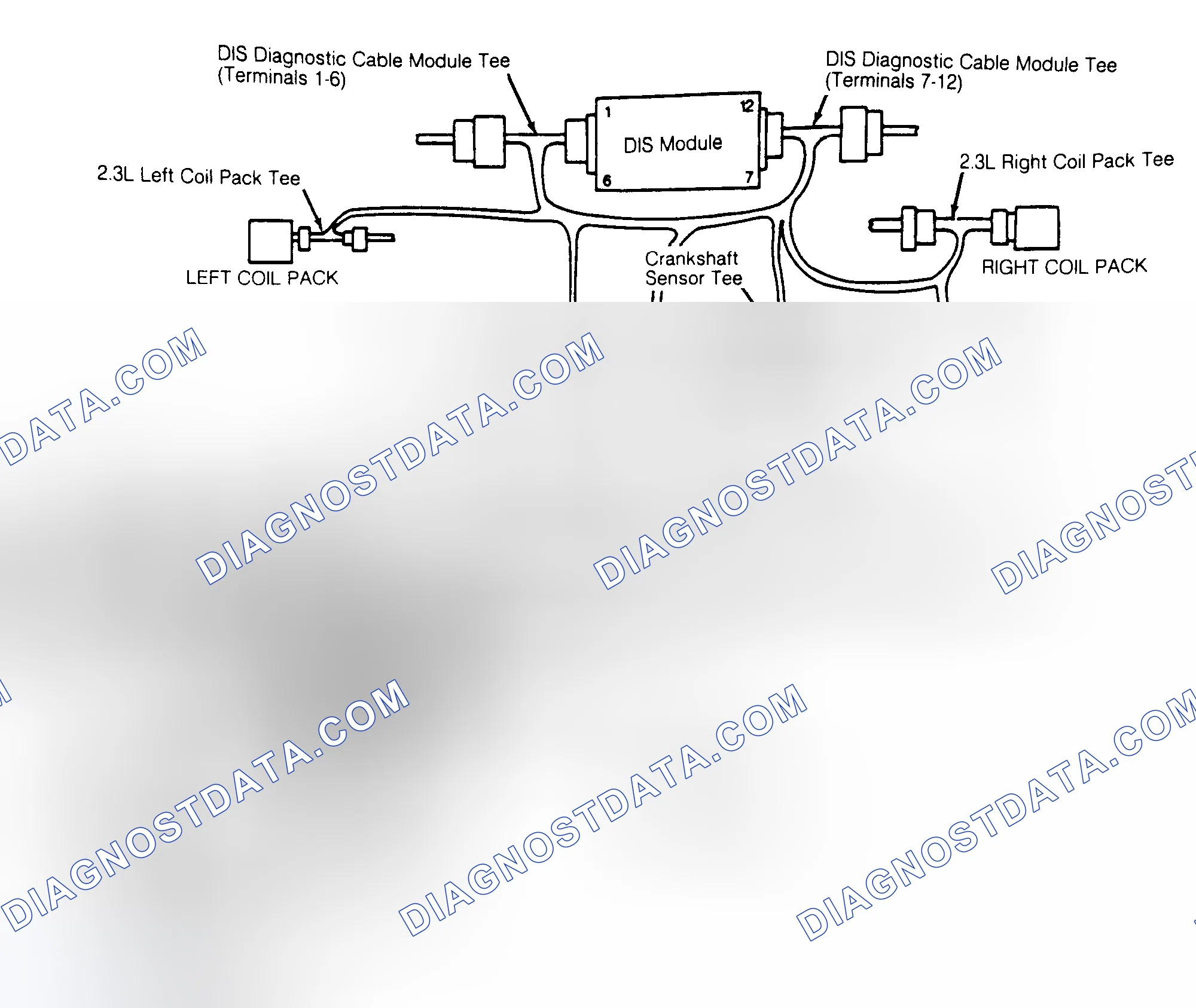 Scheme 157: DIS Diagnostic Cable & Component Locations (Mustang 2.3L)