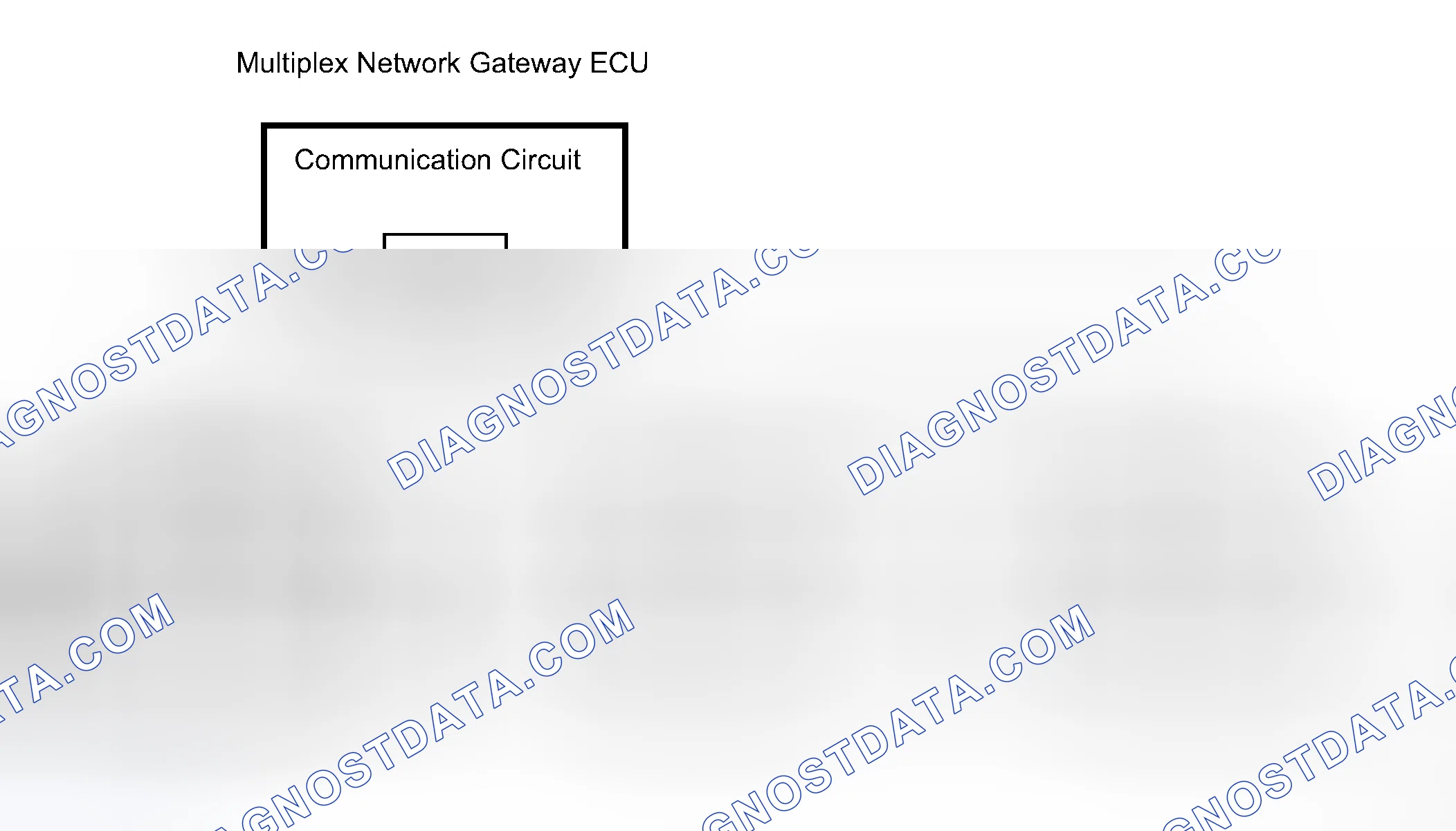 Scheme 27: INSPECTION PROCEDURE