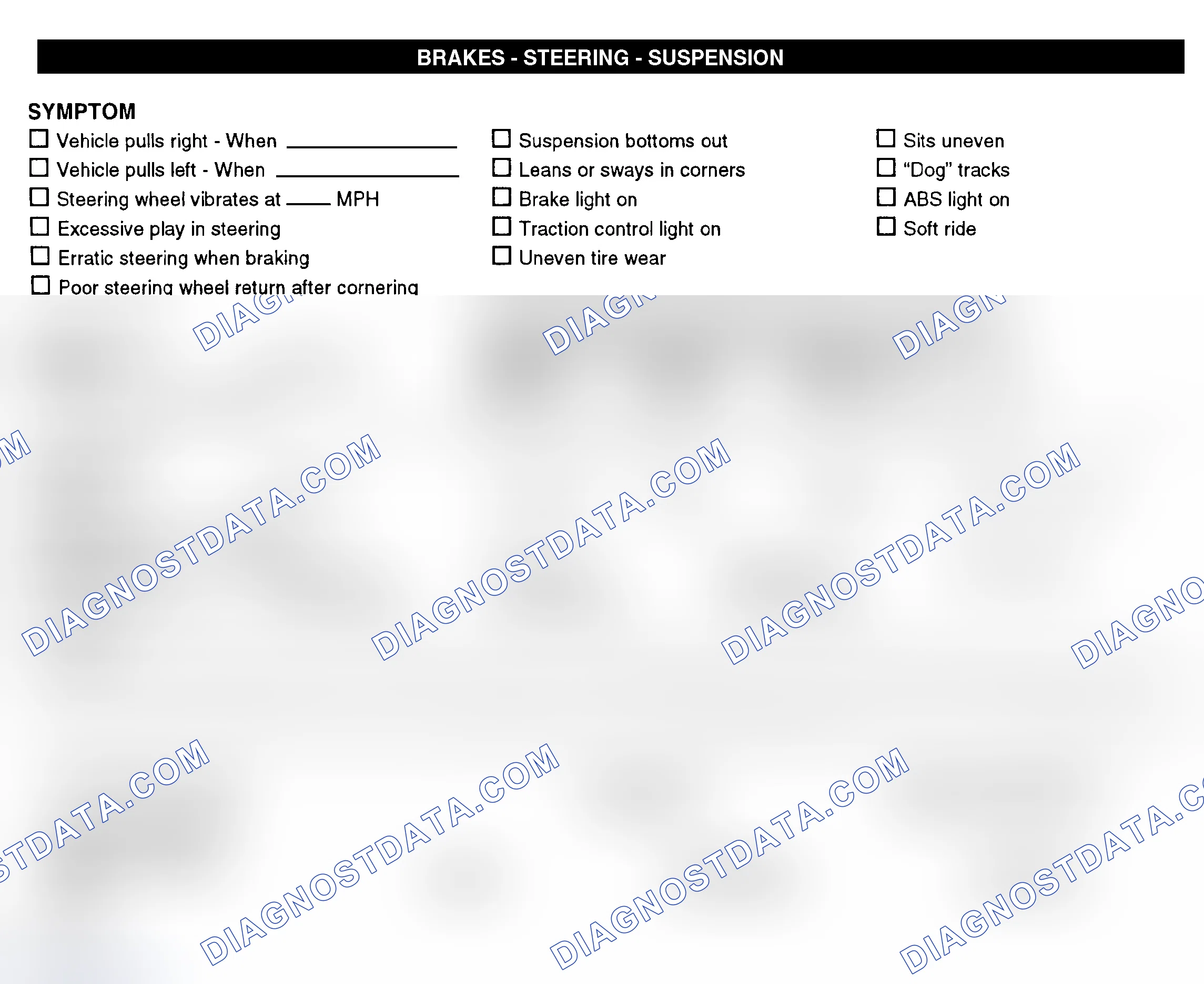 Scheme 7: Brakes, Steering, & Suspension