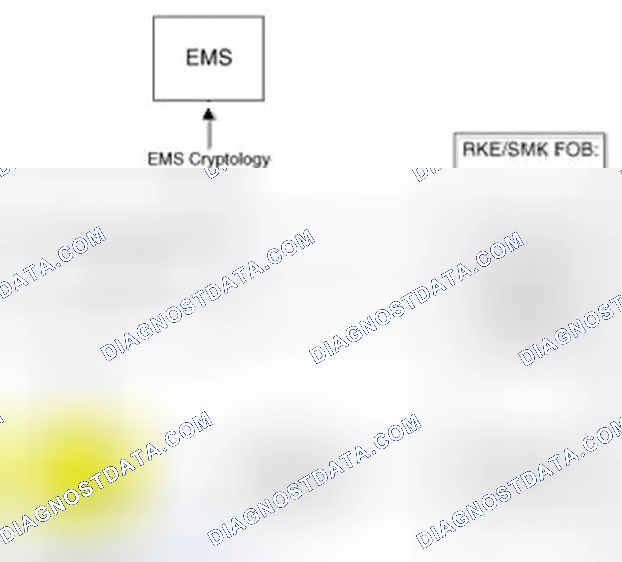 Scheme 36: CIRCUIT DIAGRAM (2)