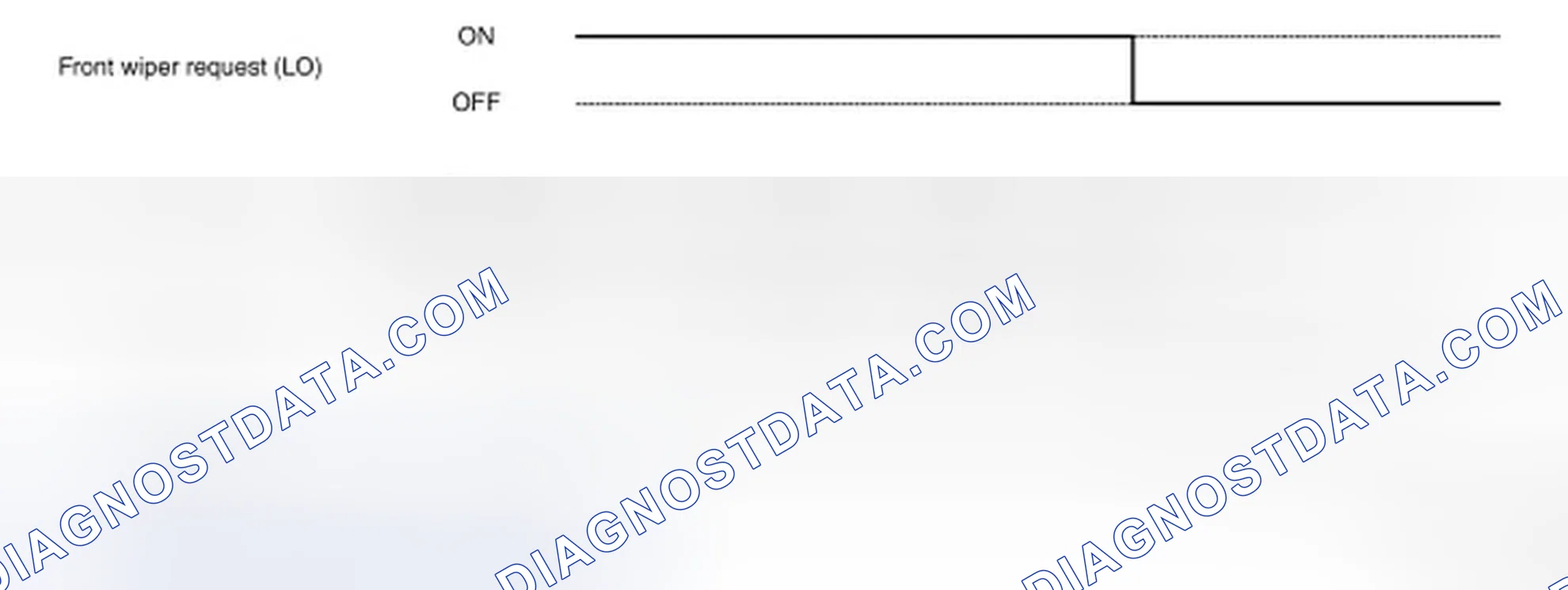 Scheme 4: FRONT WIPER AUTO STOP OPERATION