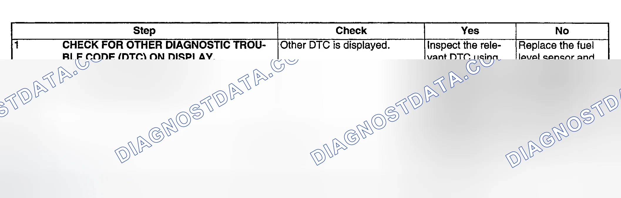 Scheme 183: DIAGNOSTIC PROCEDURE