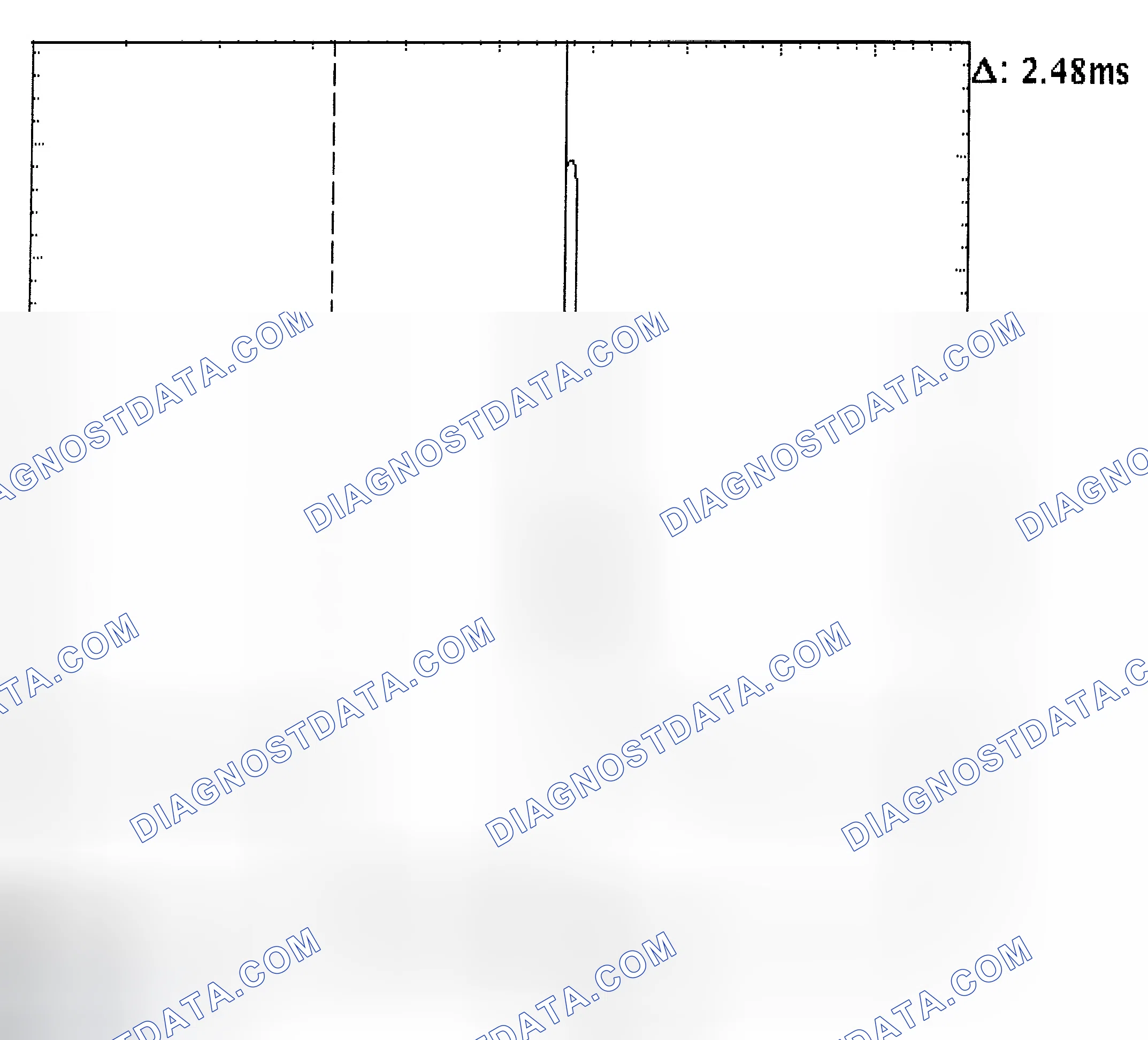 Scheme 24: Injector Bank - Known Good - Voltage Pattern
