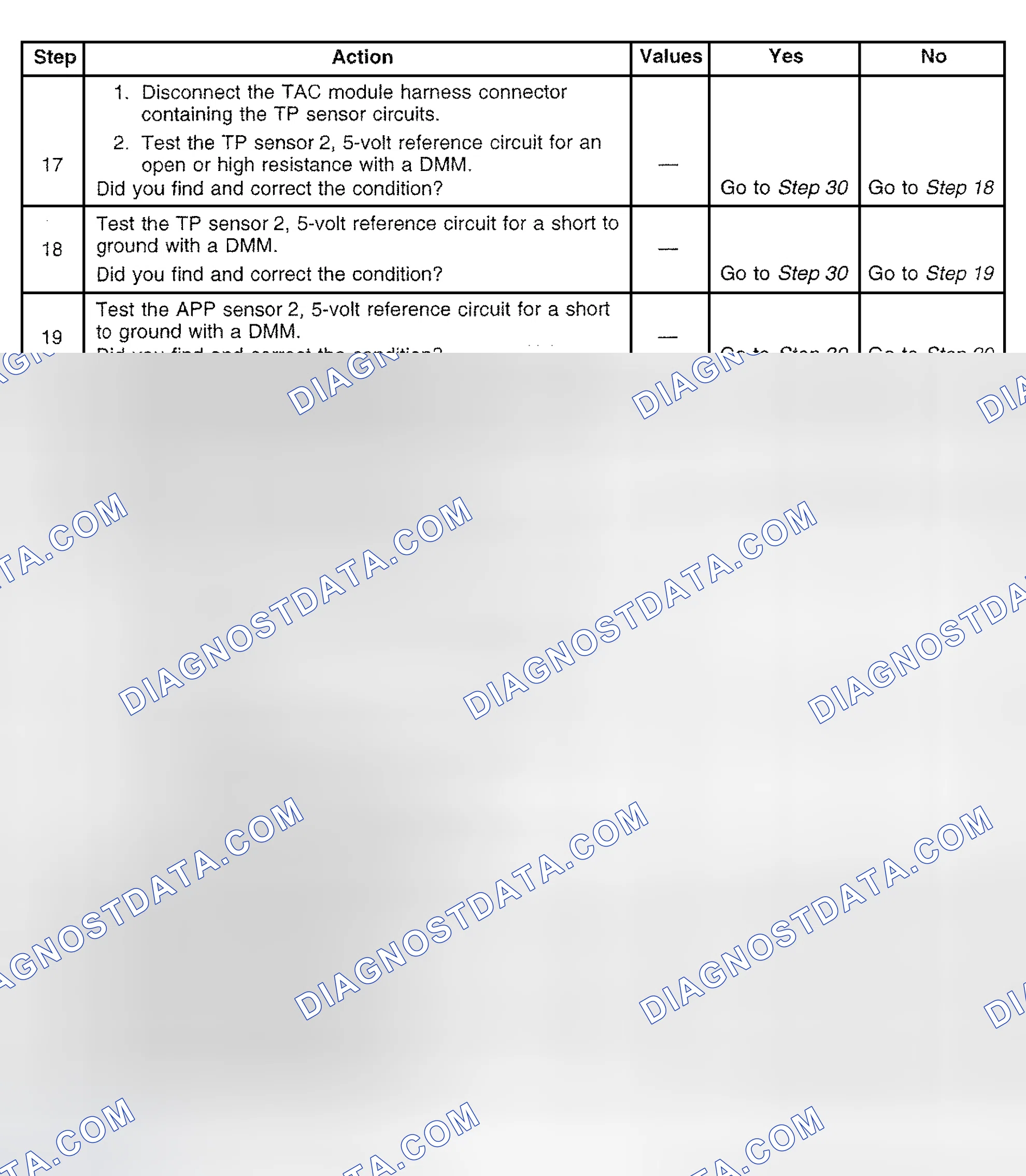 Scheme 338