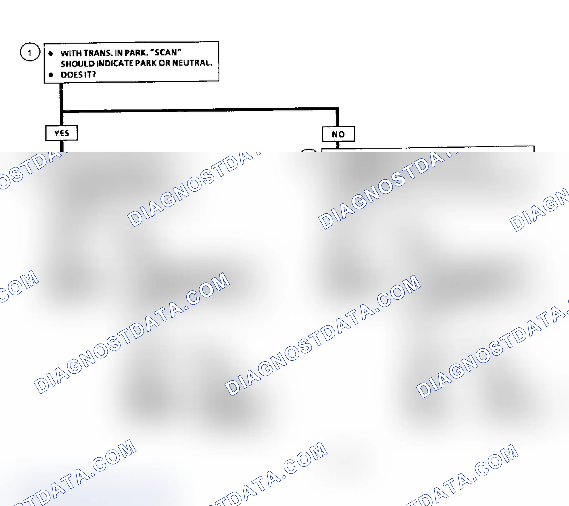 Scheme 252: Diagnostic Aids
