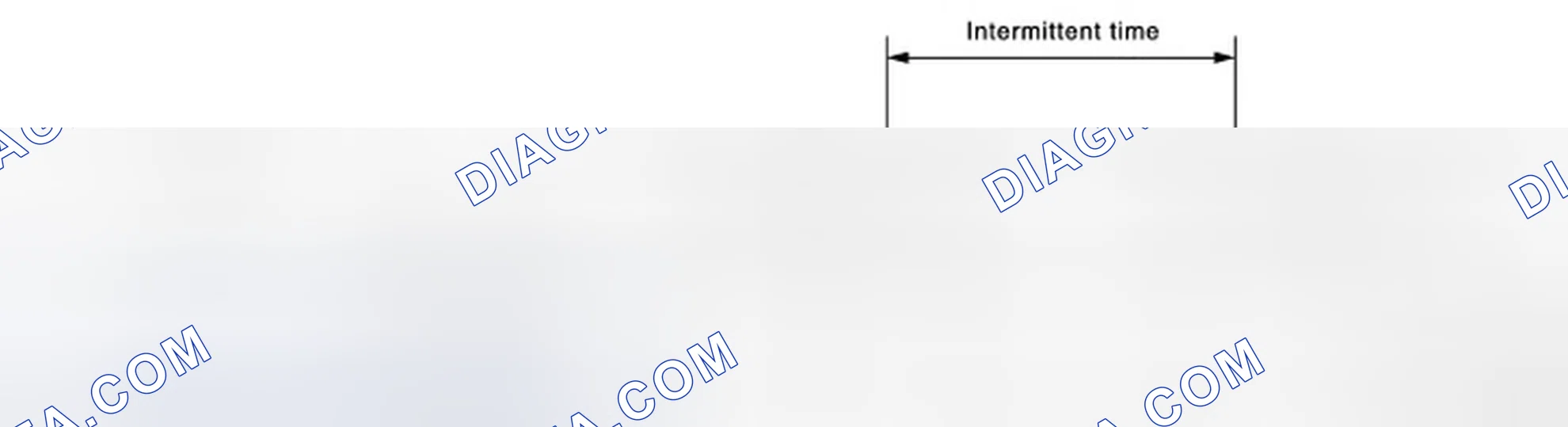 Scheme 5