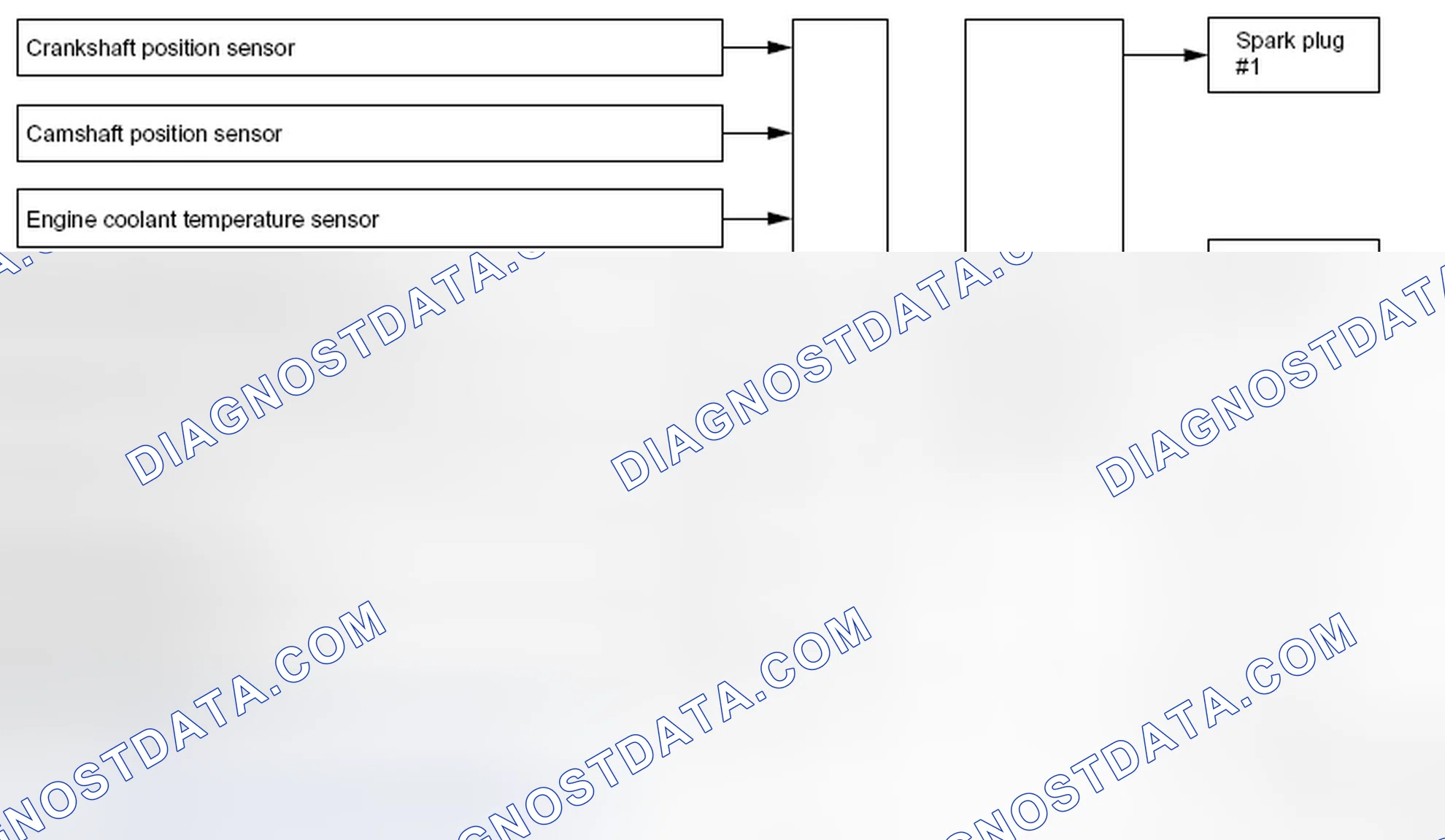 Scheme 29: IGNITION CONTROL