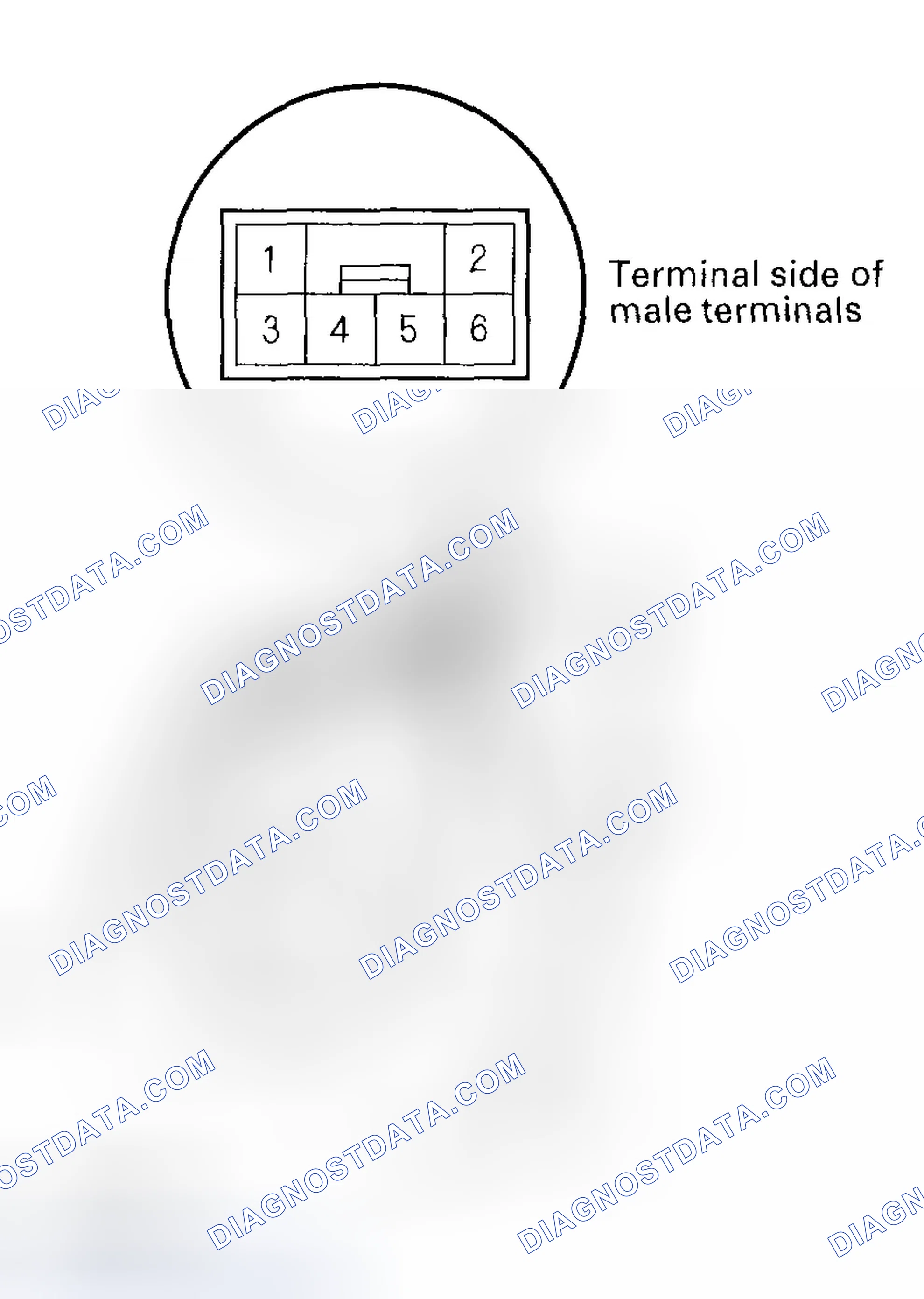 Scheme 15: Motor Test
