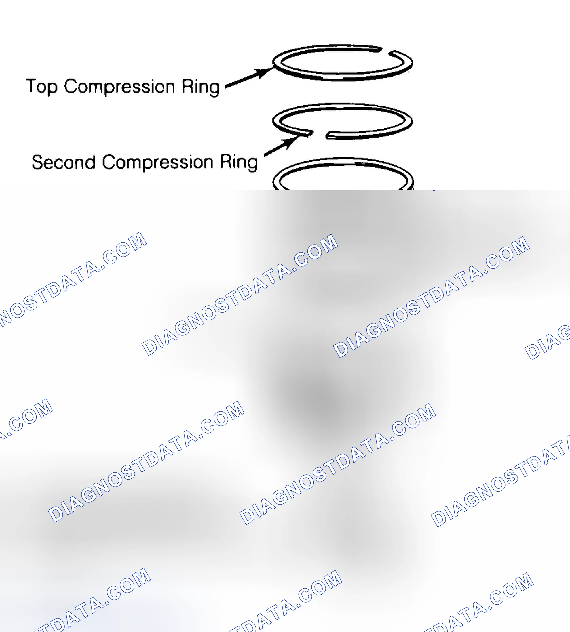 Scheme 8: Positioning Typical Piston Ring End Gap