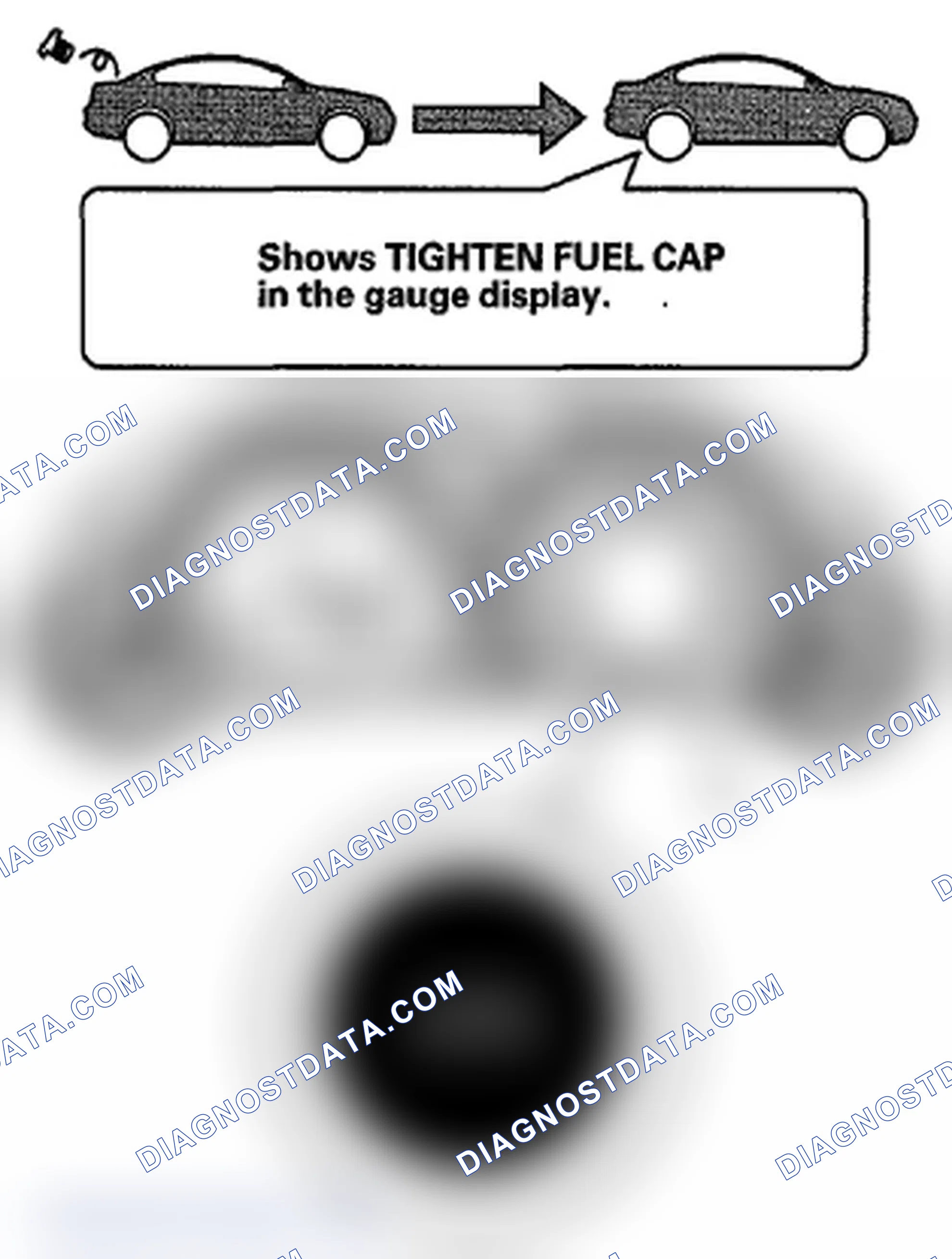 Scheme 65: Fuel Cap Warning Message