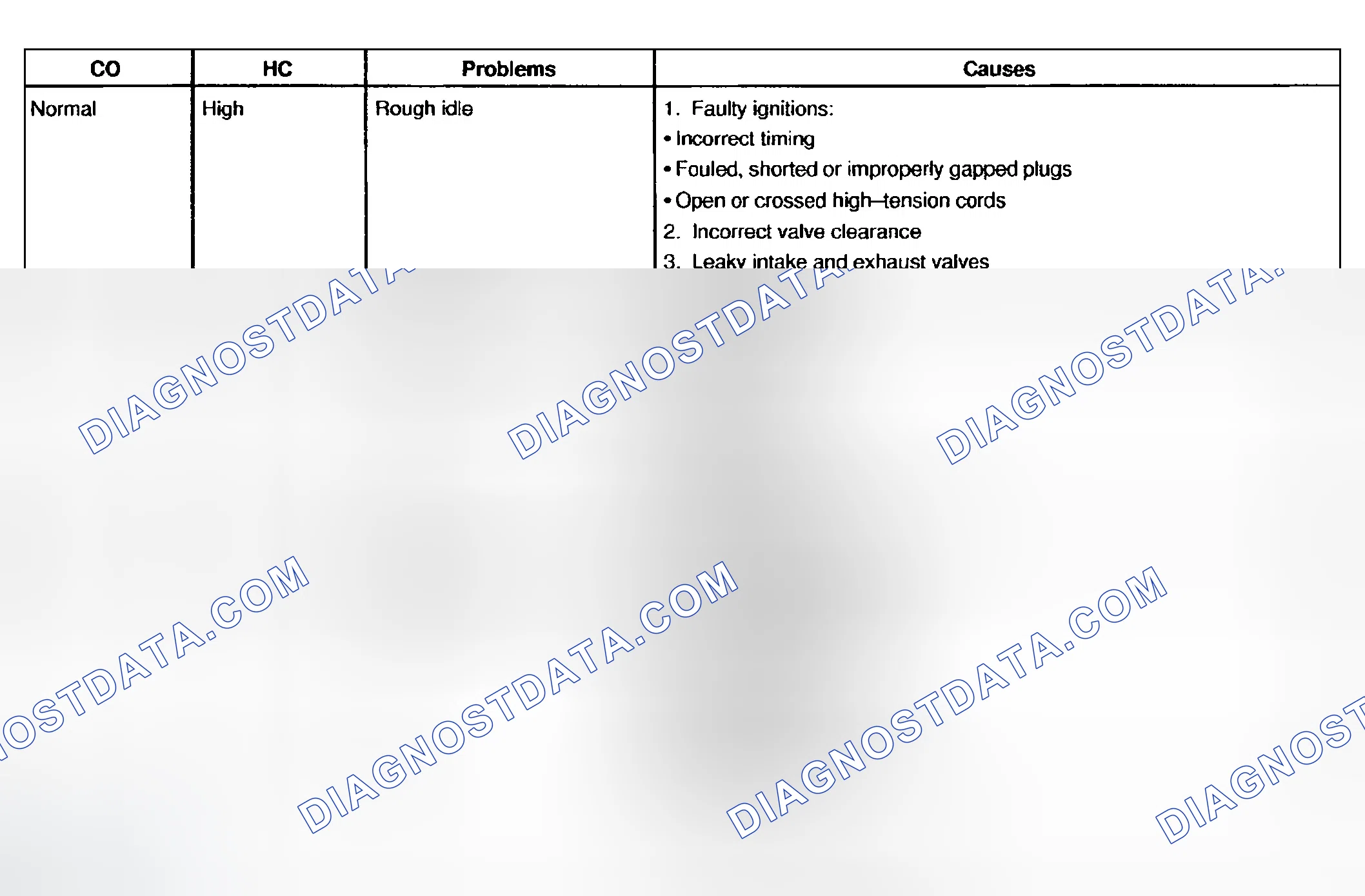Scheme 54: INSPECTION