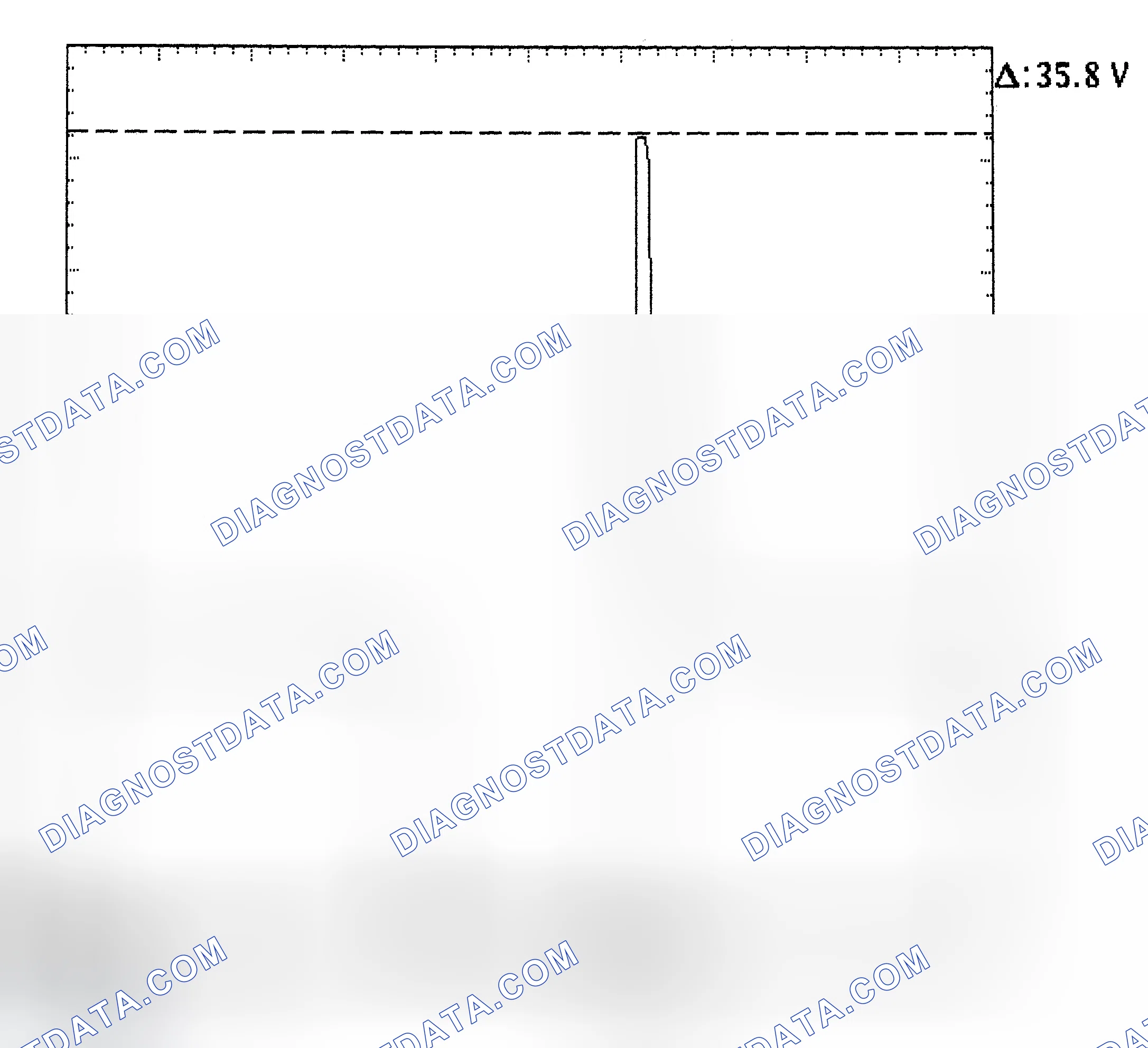 Scheme 28: Injector Bank - Known Good - Voltage Pattern