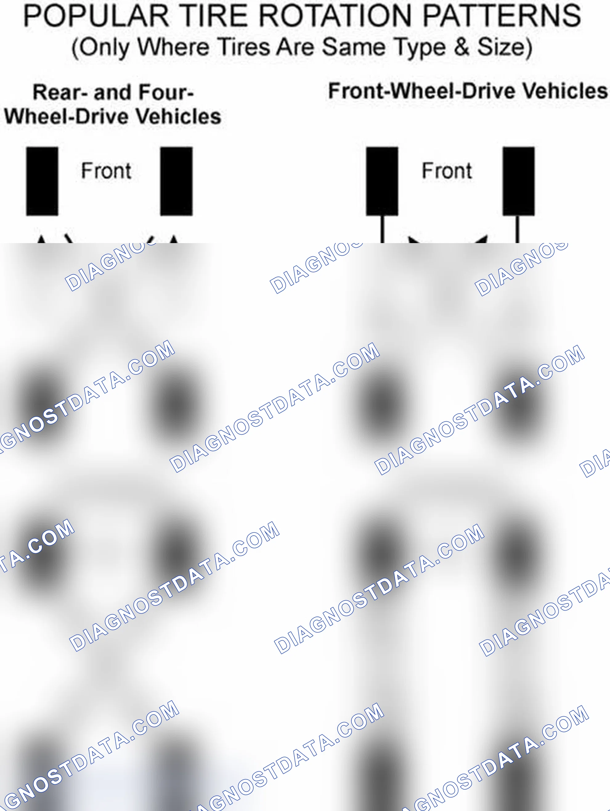 Scheme 29: Popular Tire Rotation Patterns - Without Dual Rear Wheels