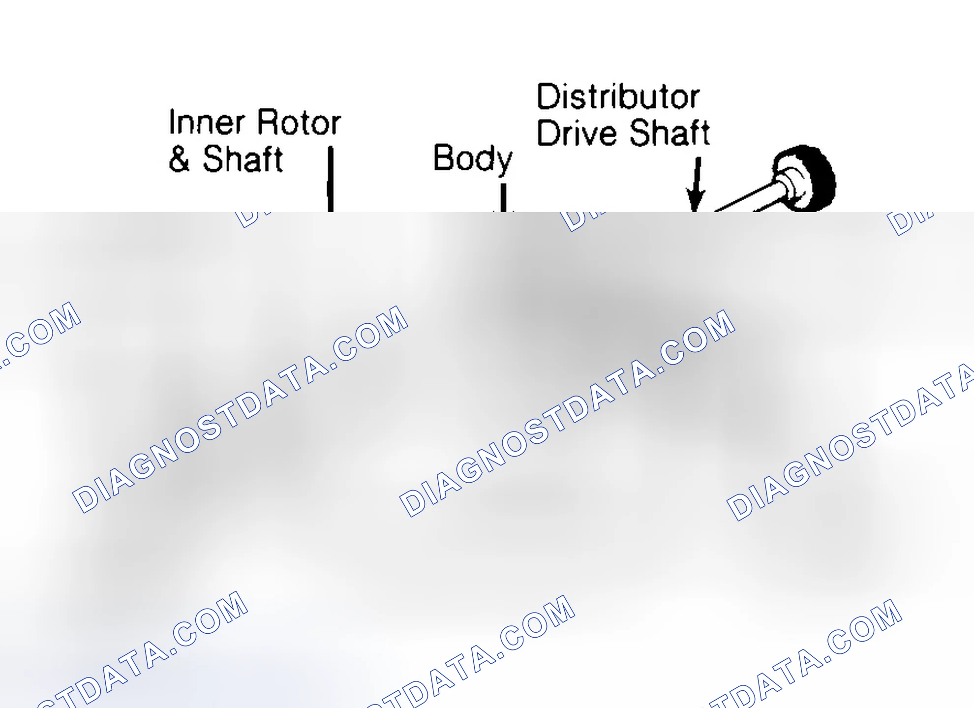Scheme 32: Typical Rotor Type Oil Pump