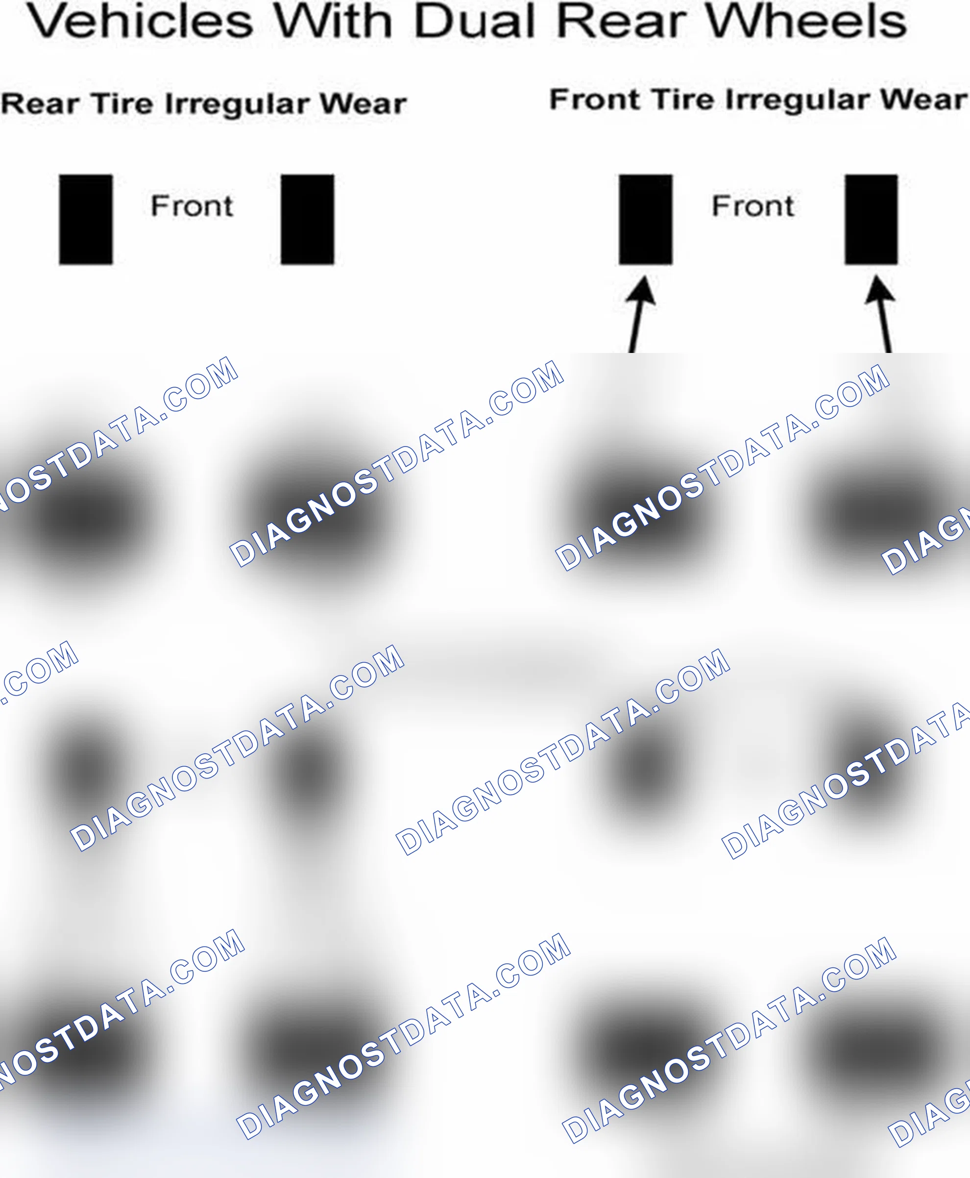 Scheme 30: Popular Tire Rotation Patterns - With Dual Rear Wheels