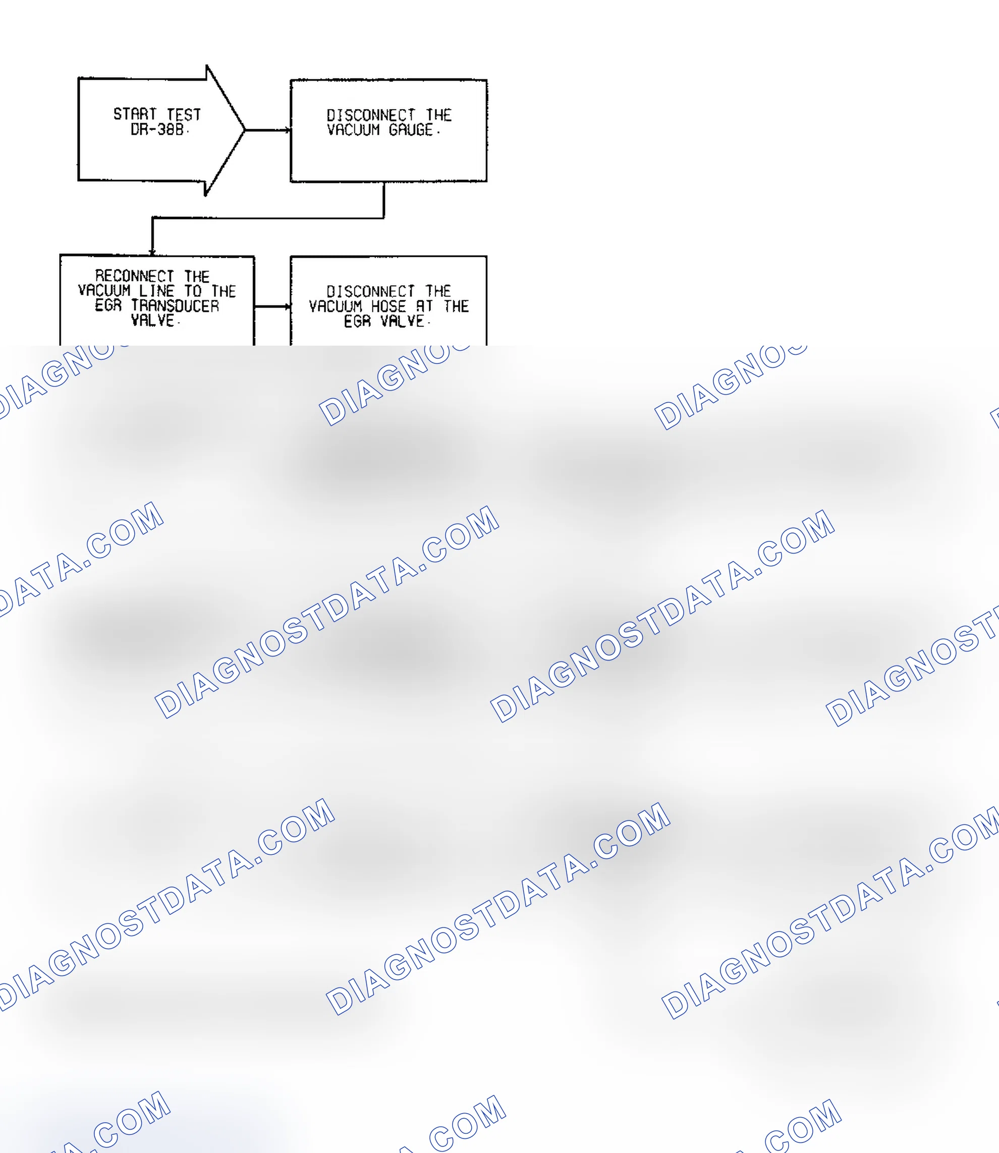 Scheme 184: Test DR-38B: EGR Operation Federal Emissions