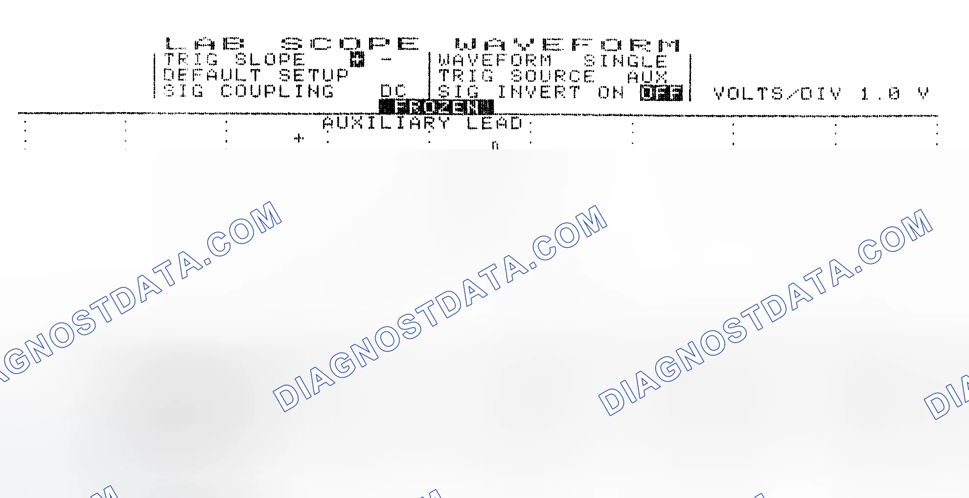 Scheme 19: Single Injector w/Excessive Current Flow - Current Pattern