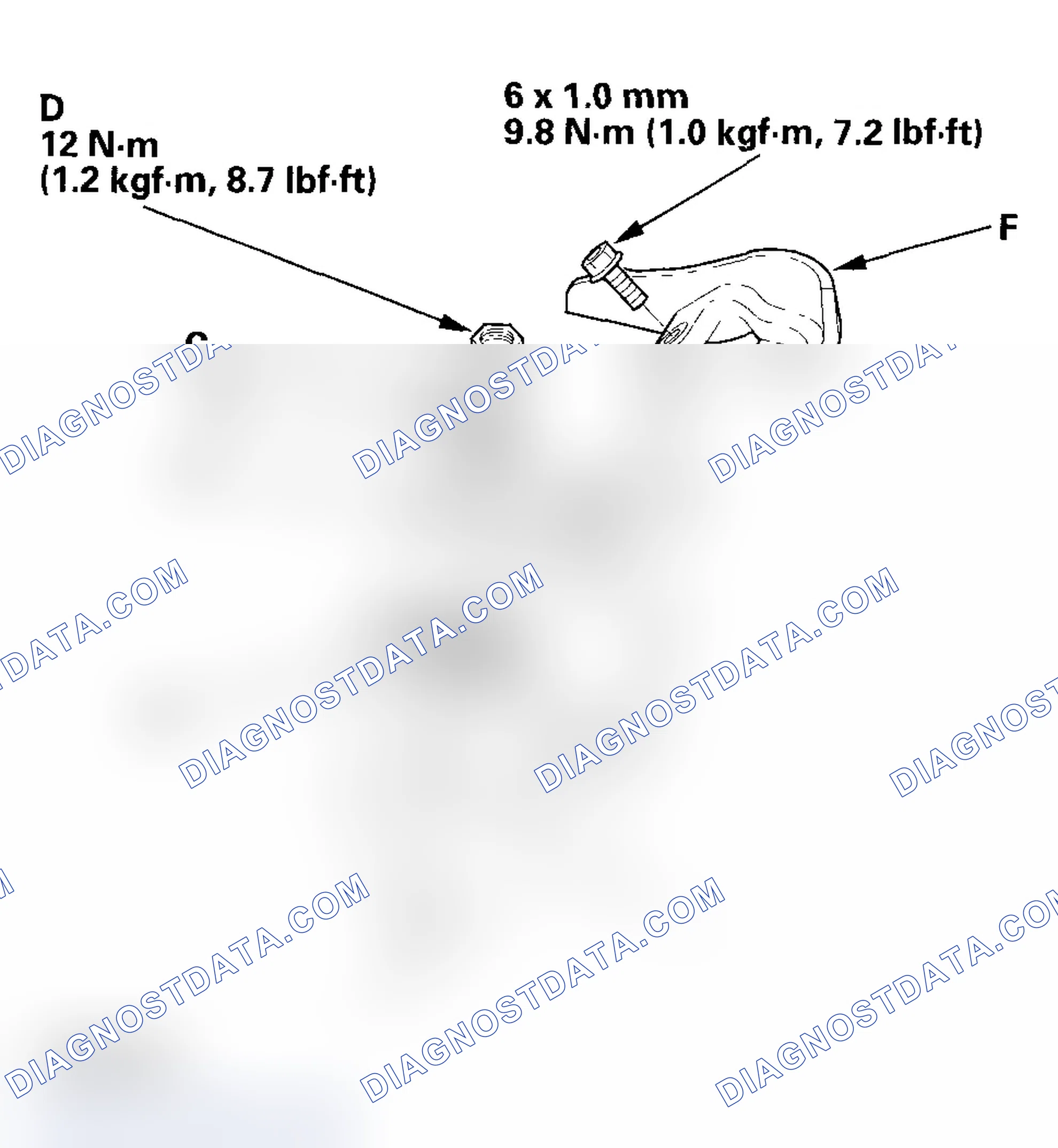 Scheme 592