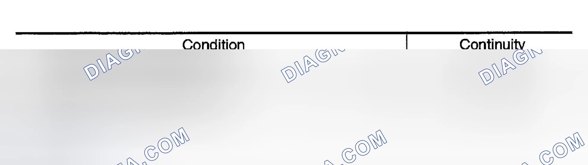 Scheme 301