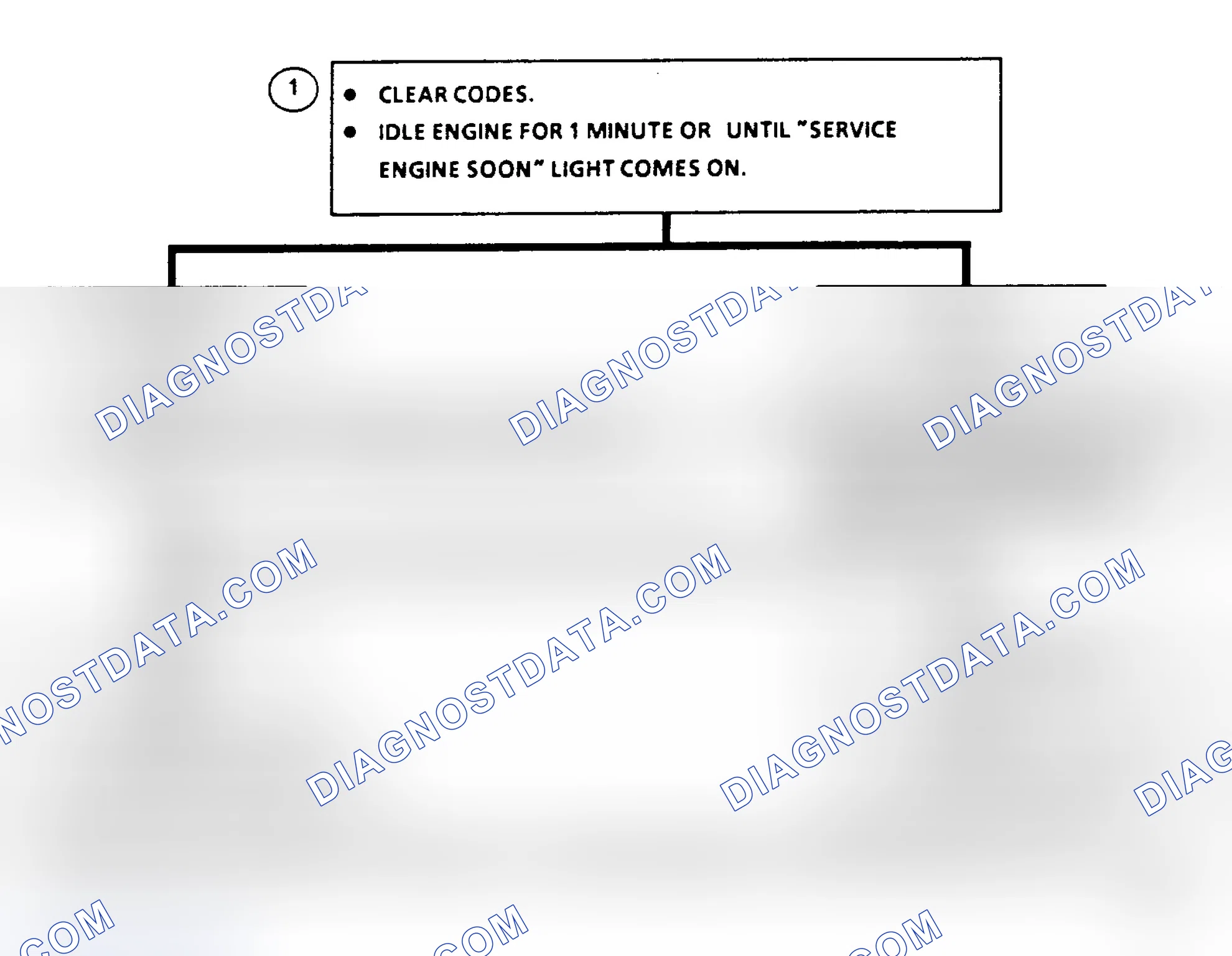 Scheme 236: Code 33 Flow Chart, MAF Signal Voltage High (2.8L)