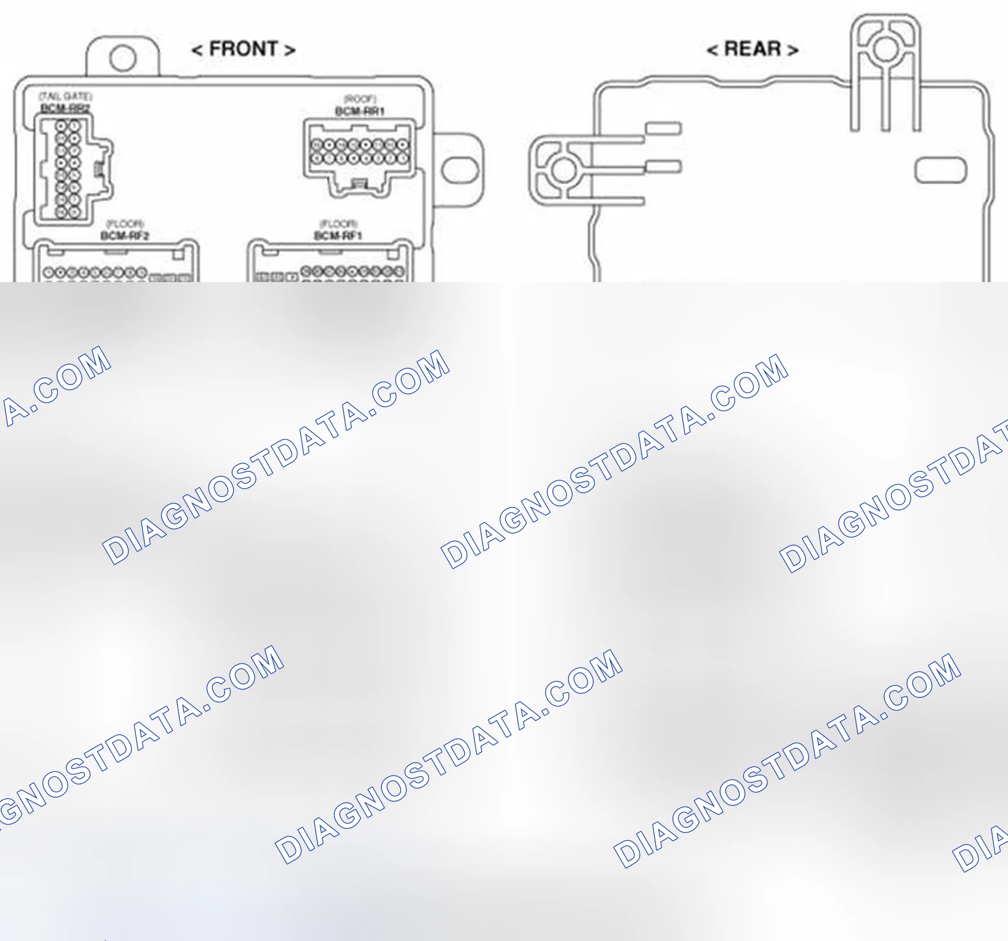 Scheme 12: Rear Area Module (RAM)