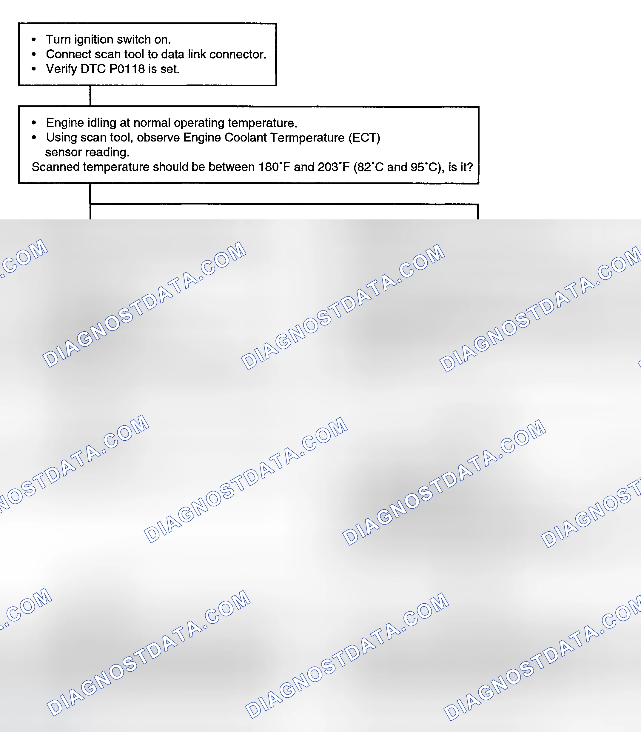 Scheme 45