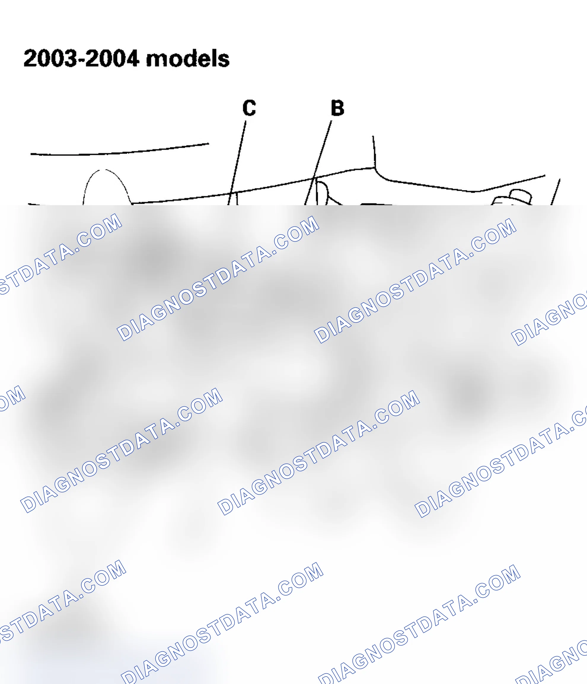 Scheme 28: With the HDS