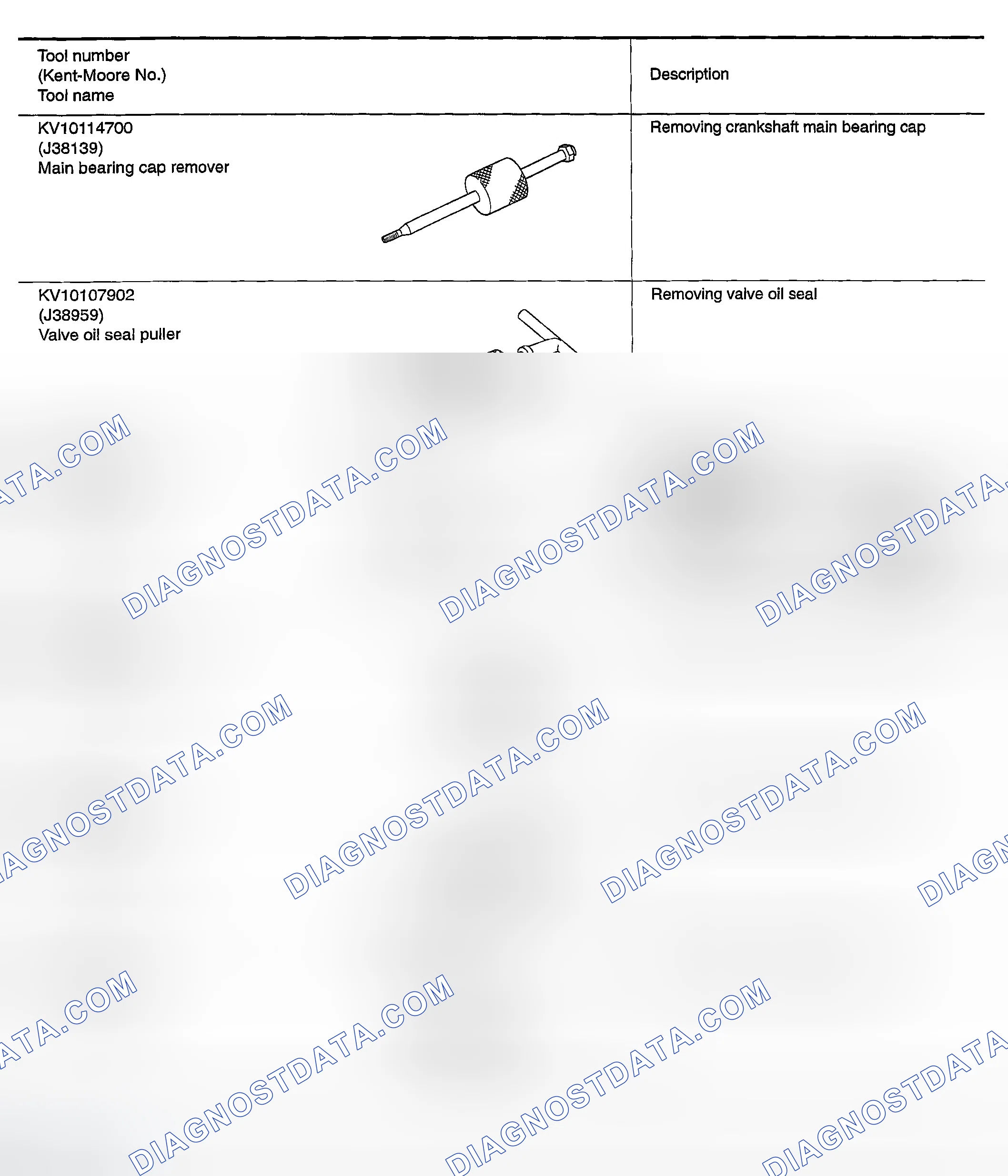 Scheme 206