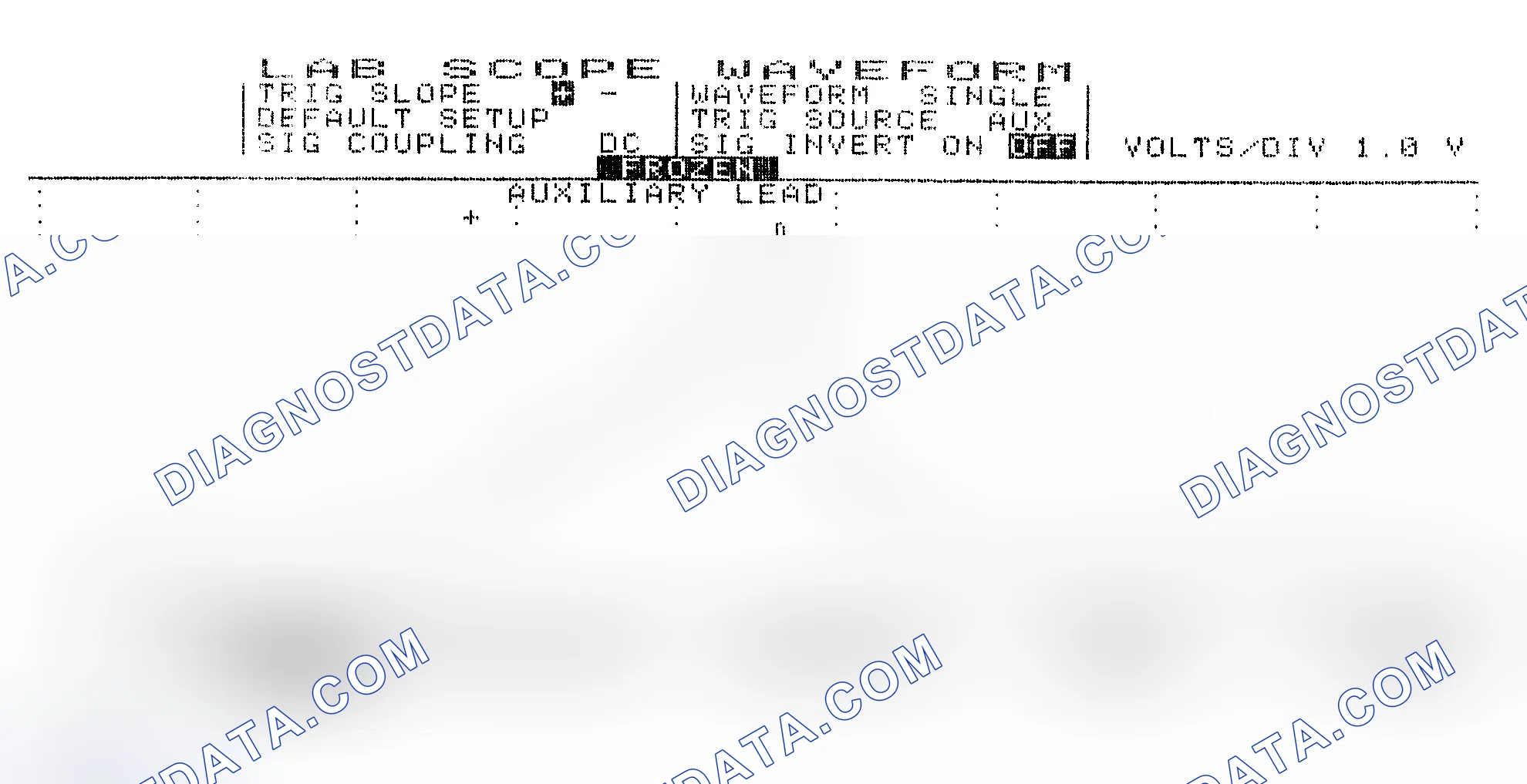 Scheme 19: Single Injector w/Excessive Current Flow - Current Pattern