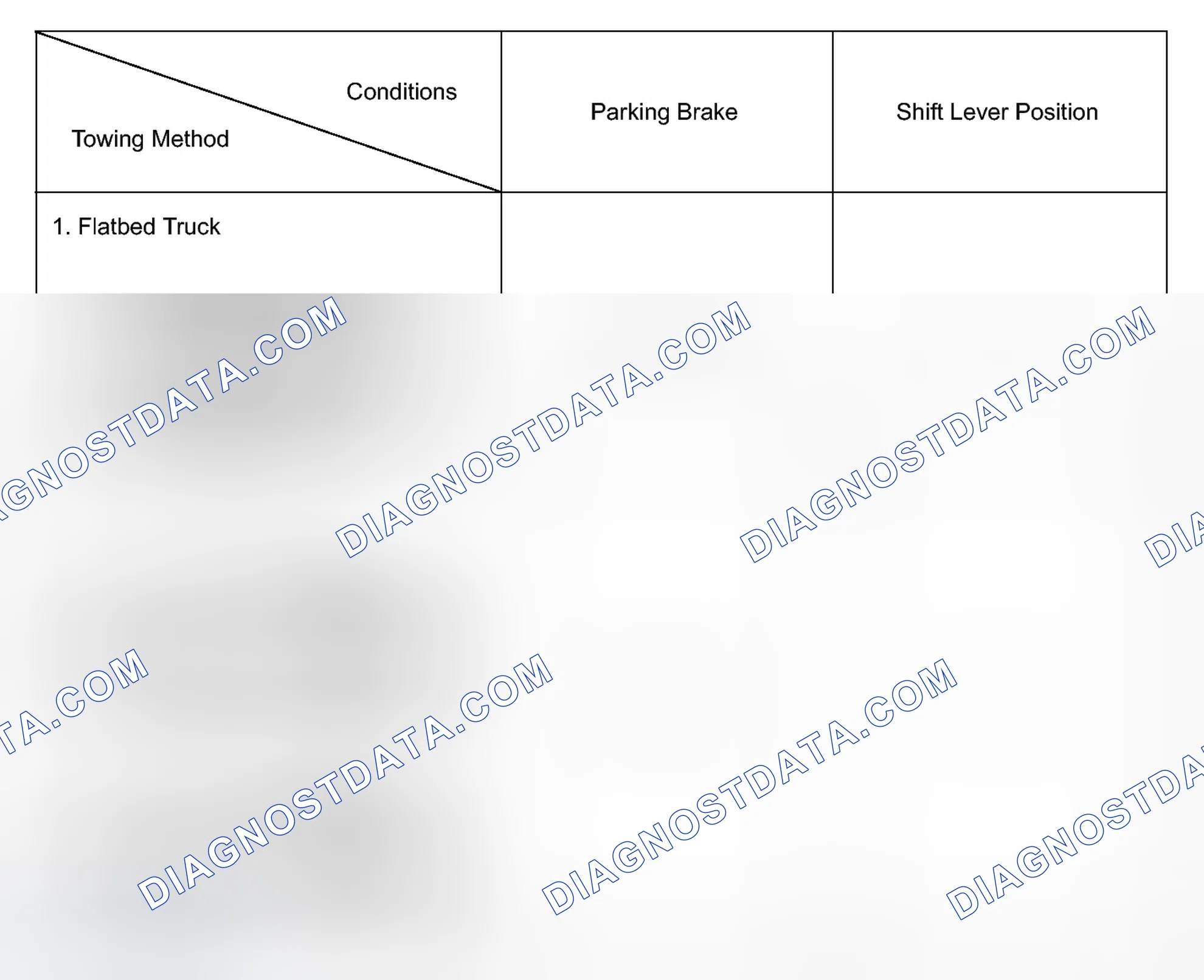 Scheme 34