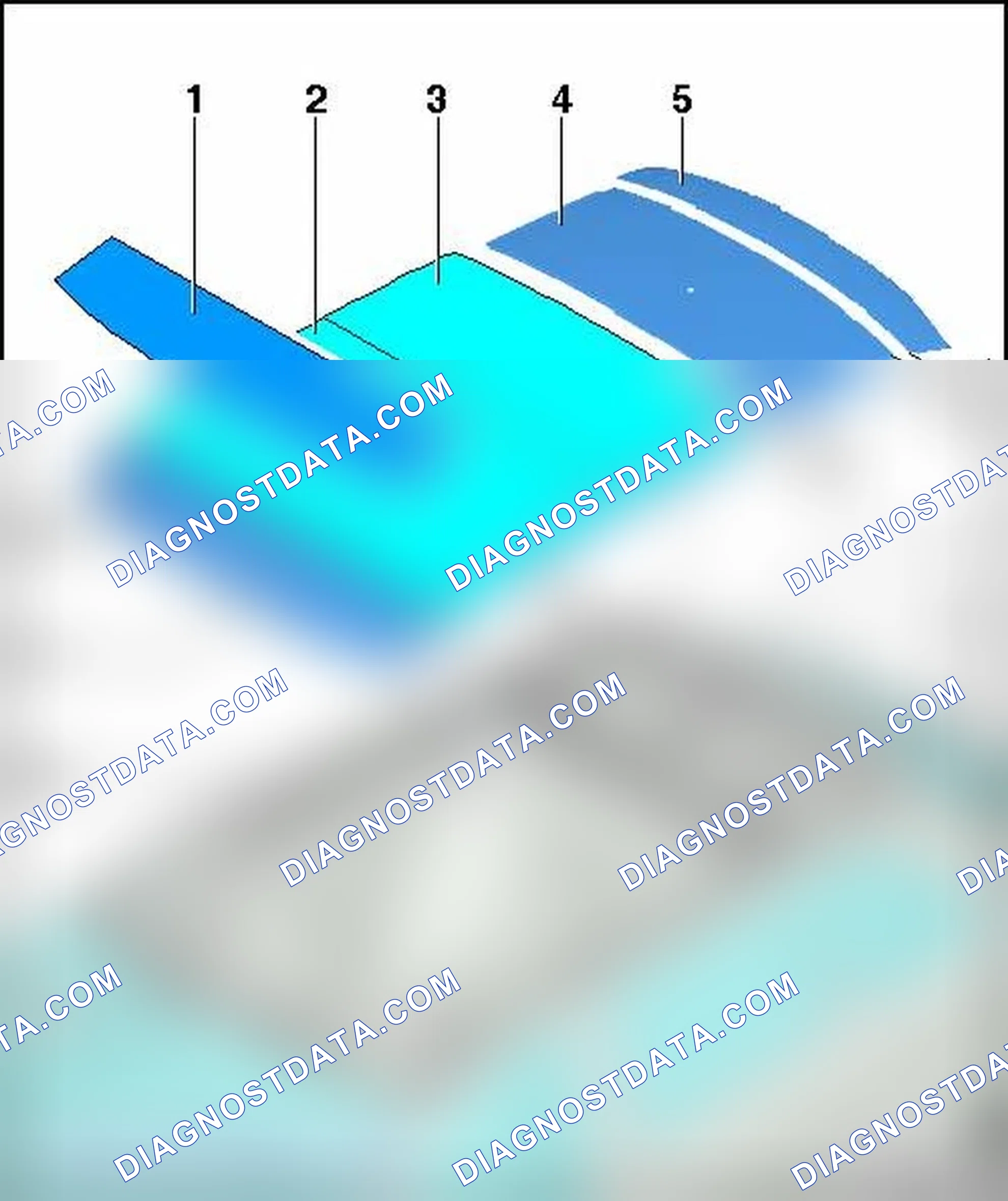 Scheme 5