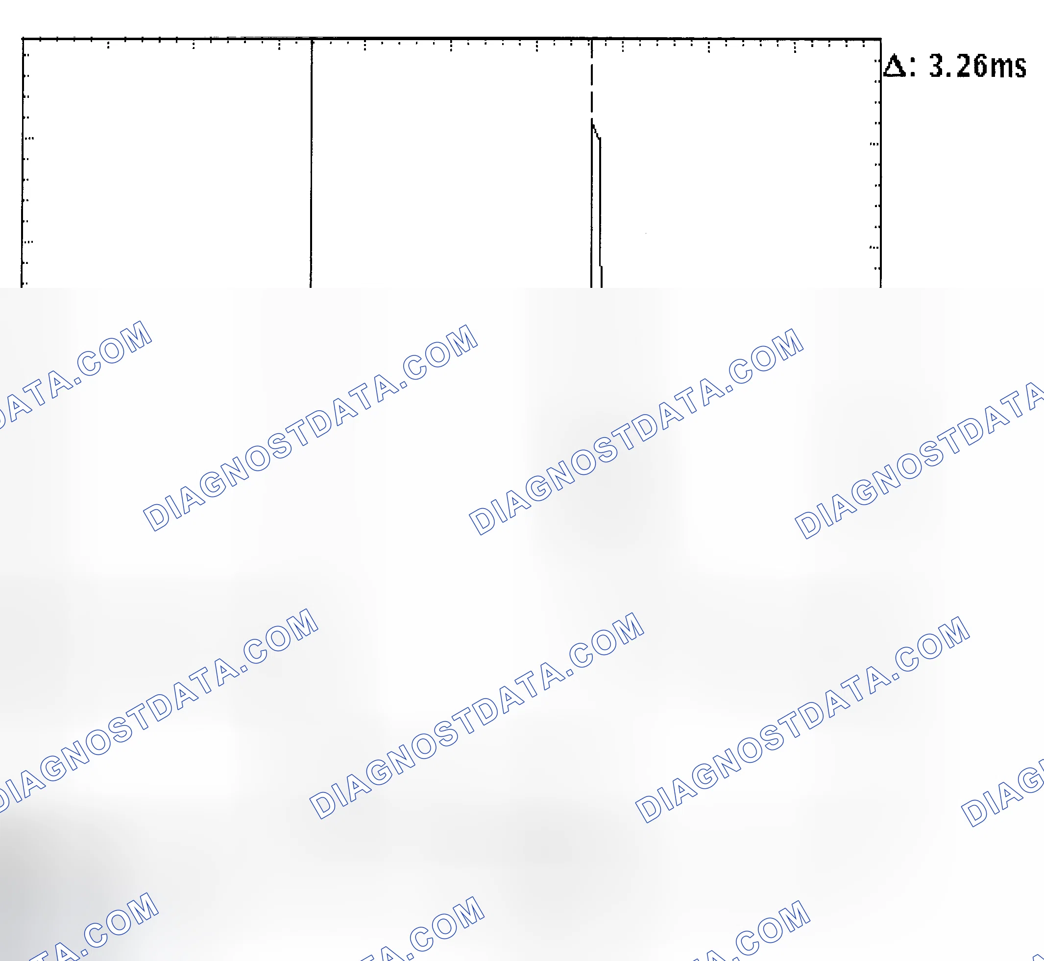 Scheme 22: Injector Bank - Known Good - Voltage Pattern