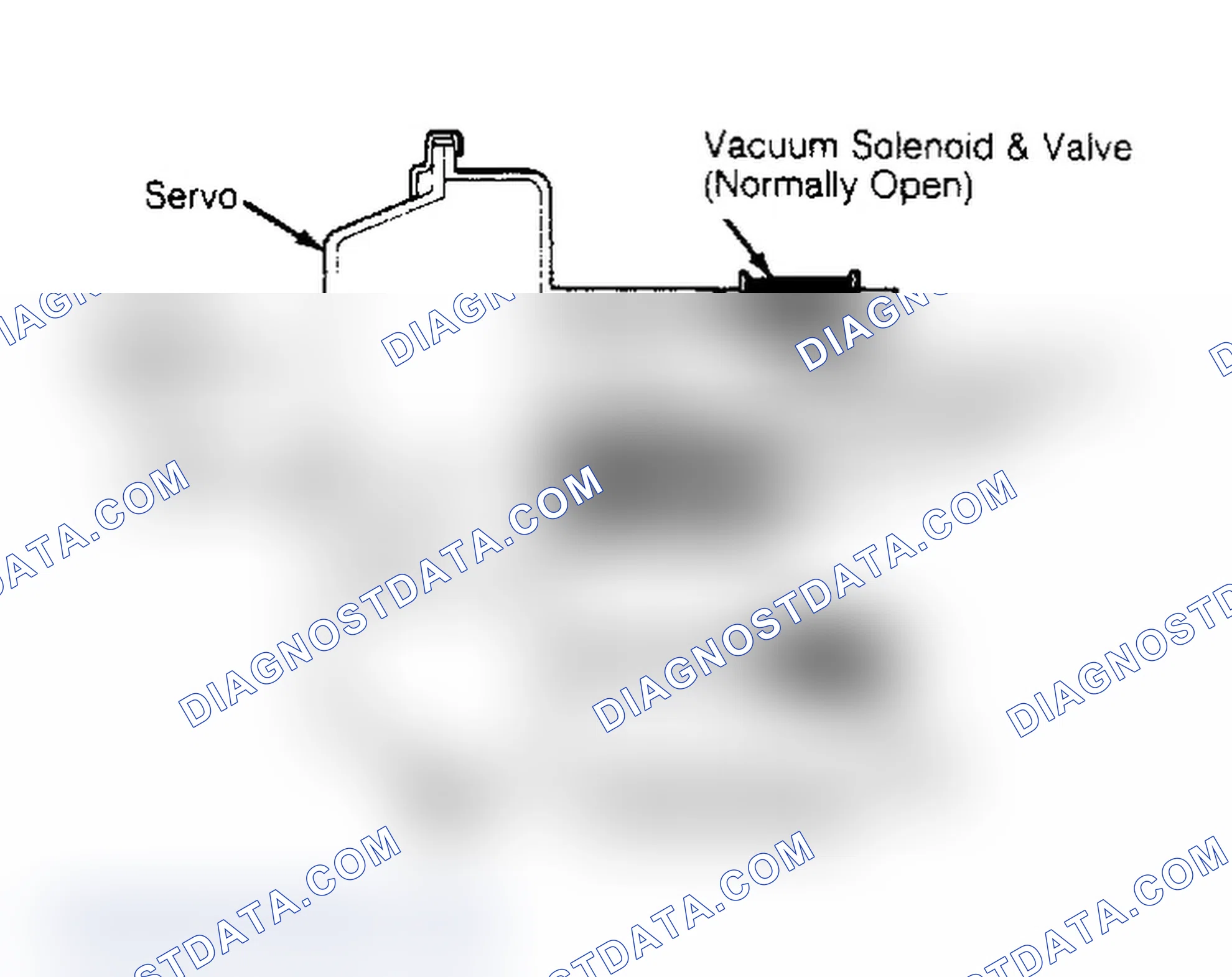 Scheme 2: Typical Servo Unit
