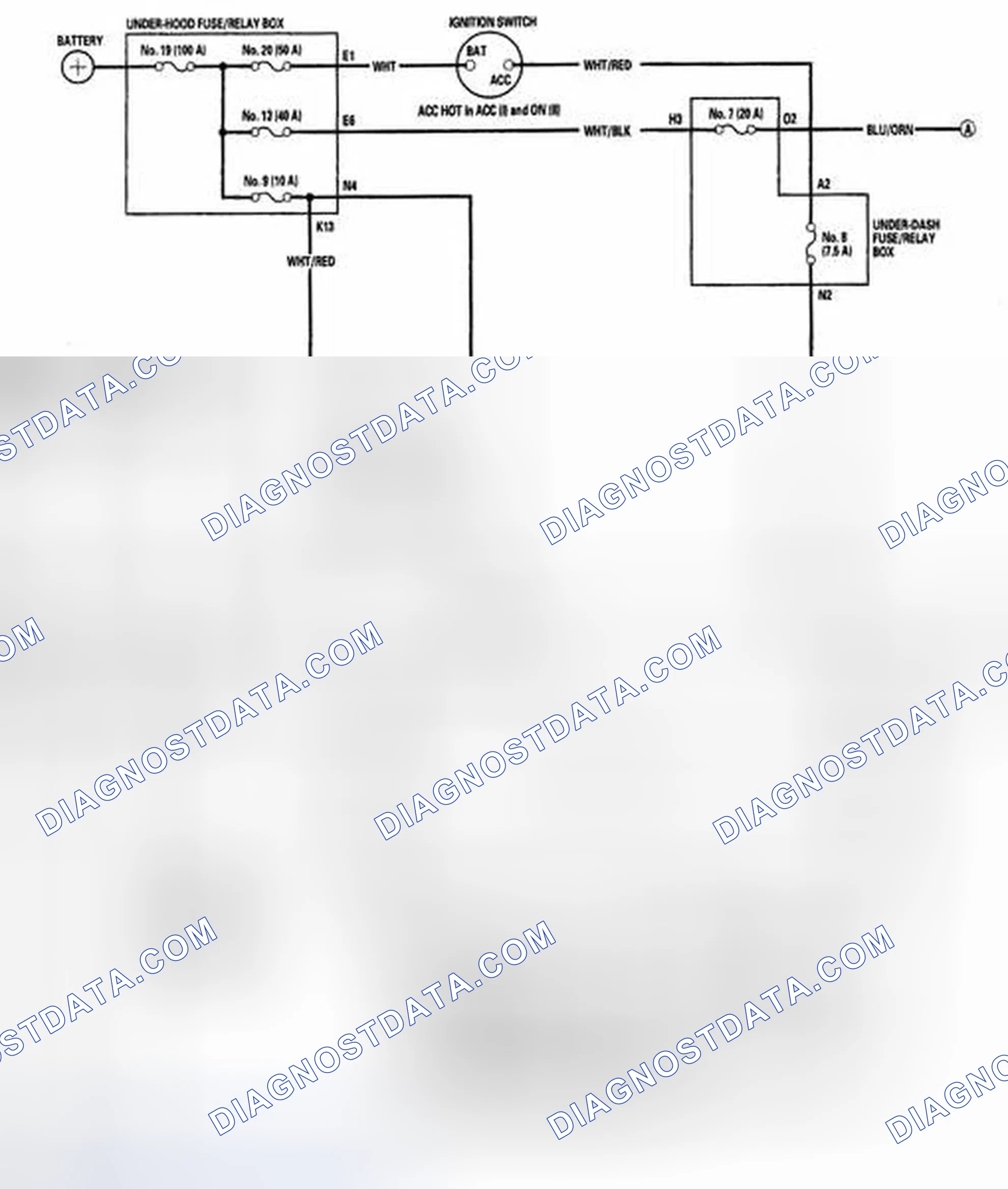 Scheme 52: EX and SC Models With Navigation