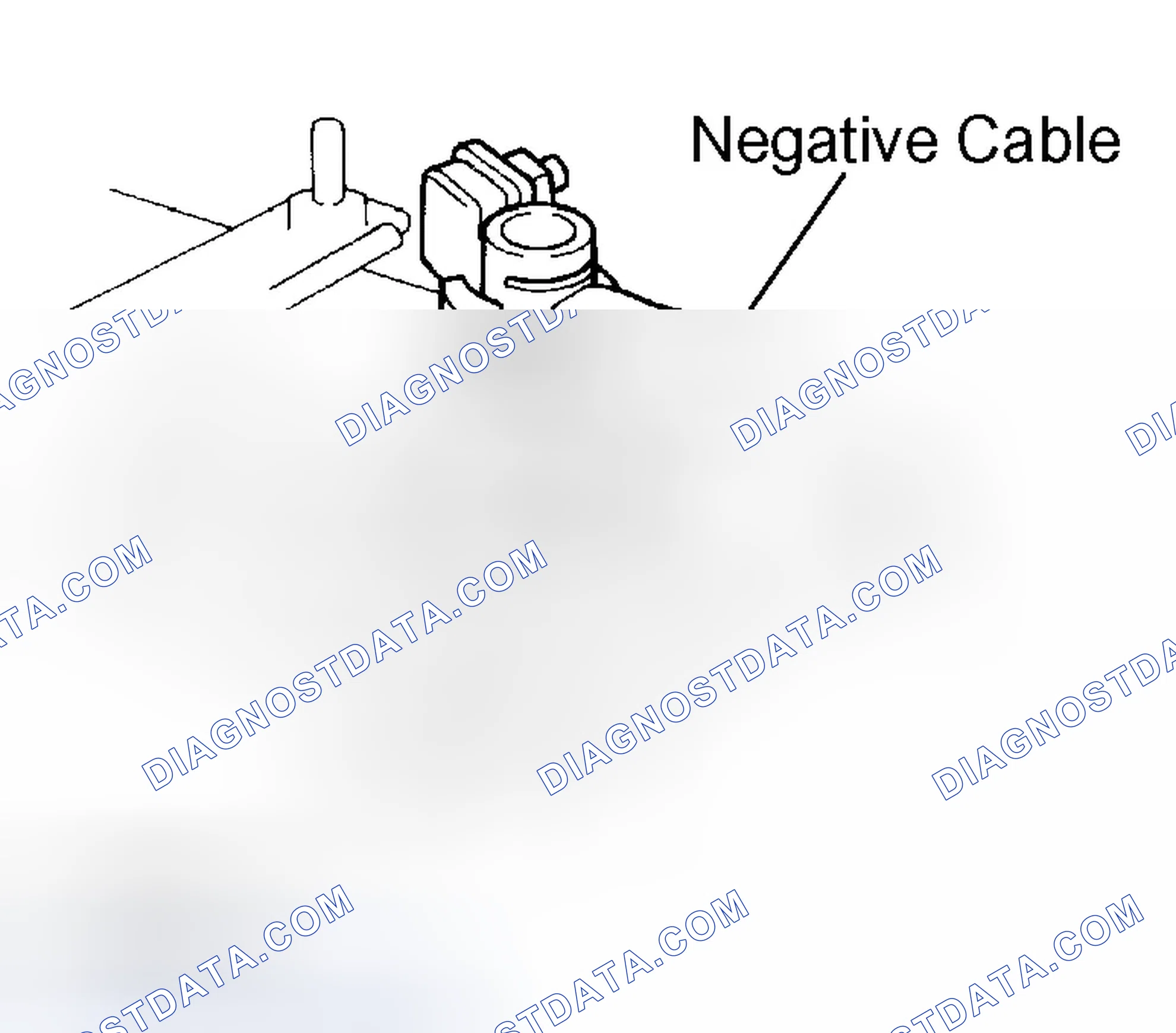 Scheme 10: PRECAUTION