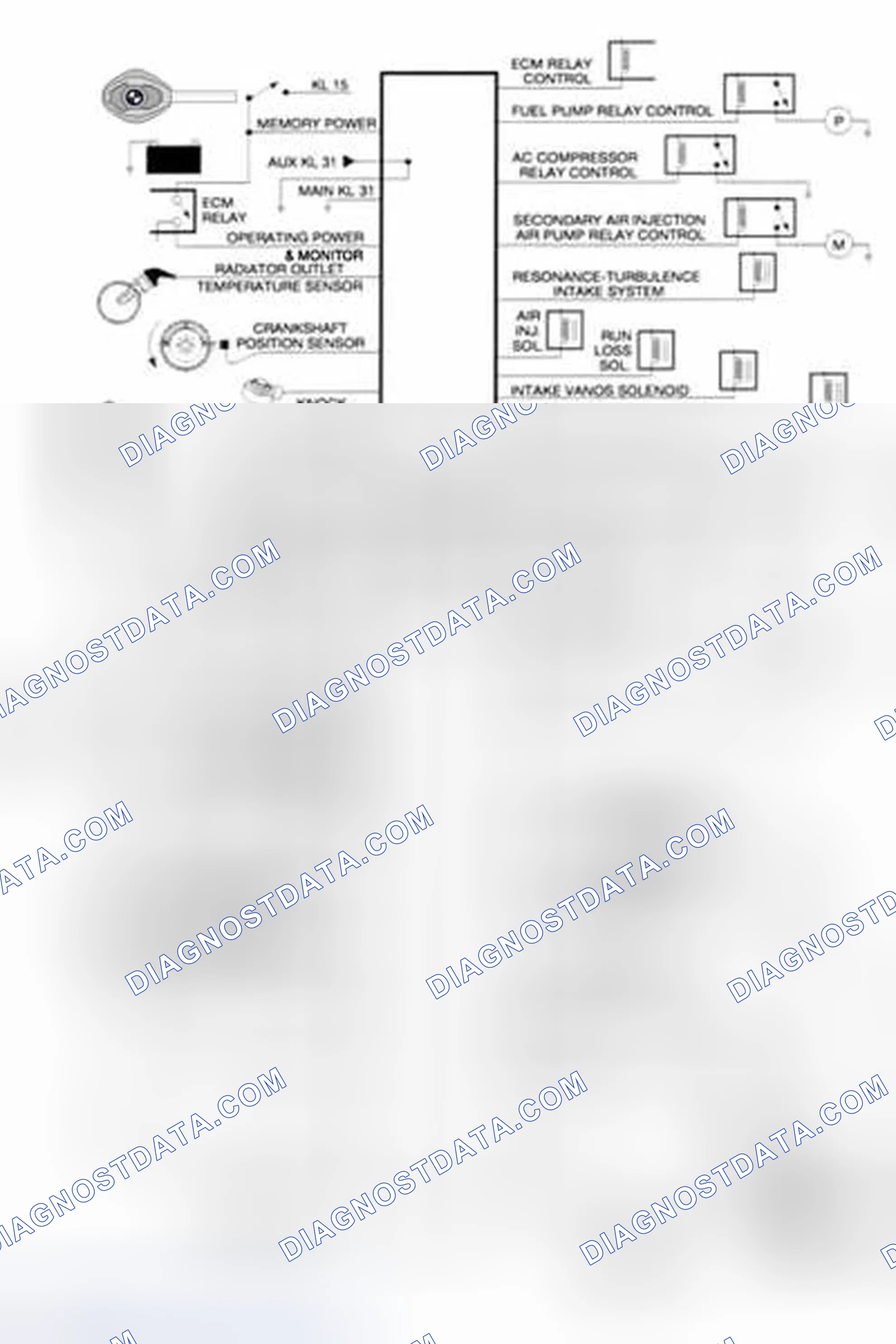 Scheme 1287: System Overview I-P-O