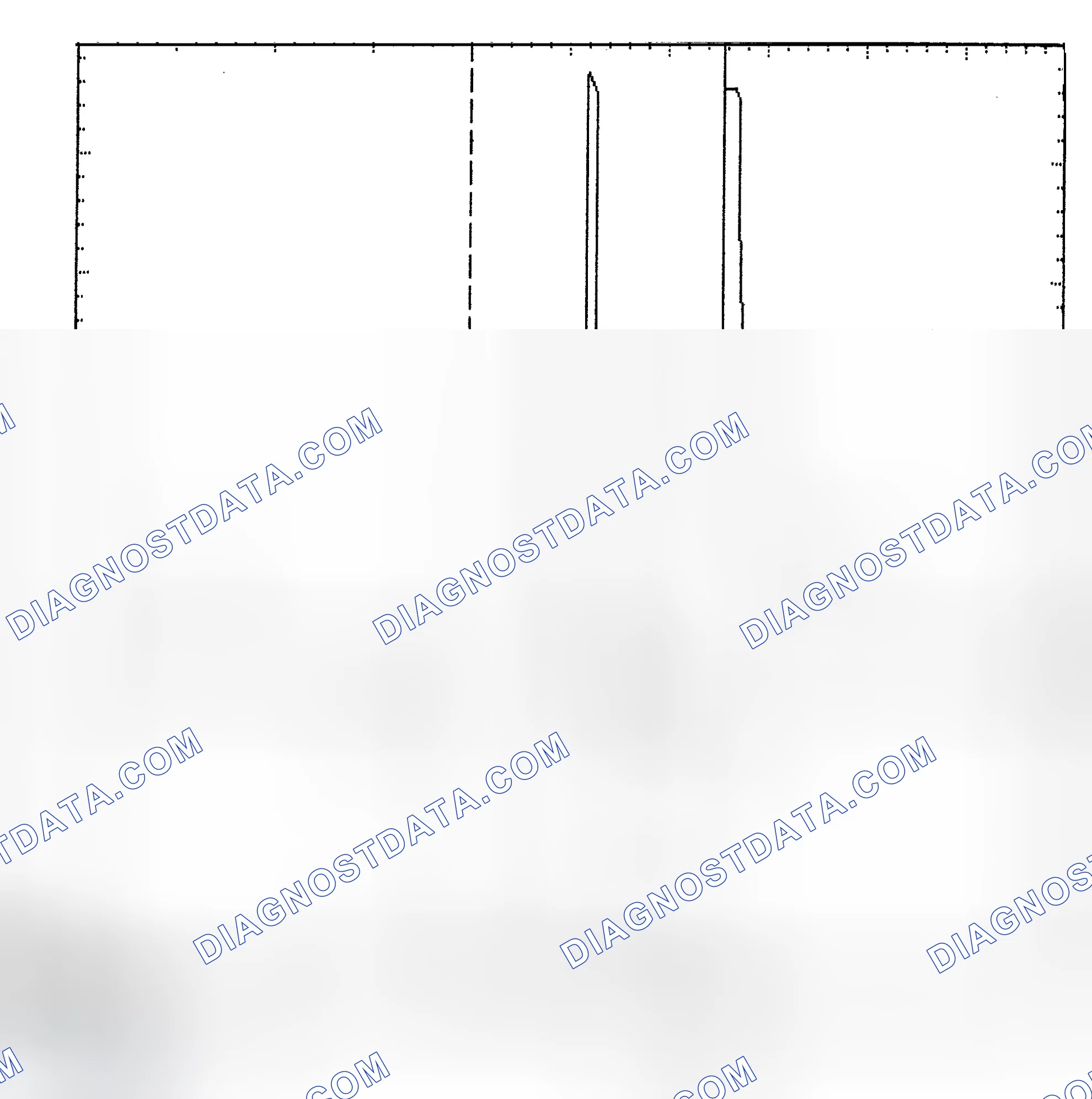 Scheme 6: Identifying Current Controlled Type Injector Pattern
