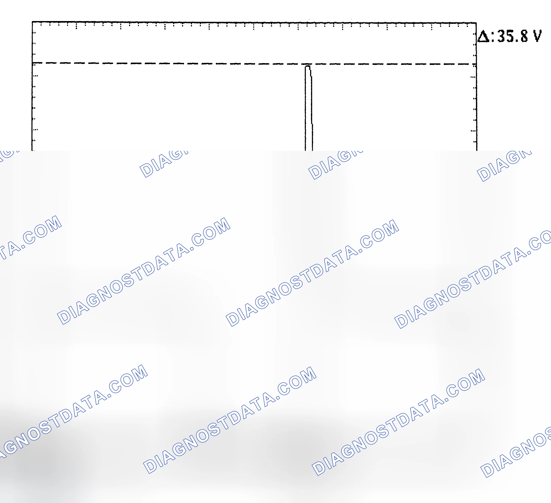 Scheme 28: Injector Bank - Known Good - Voltage Pattern