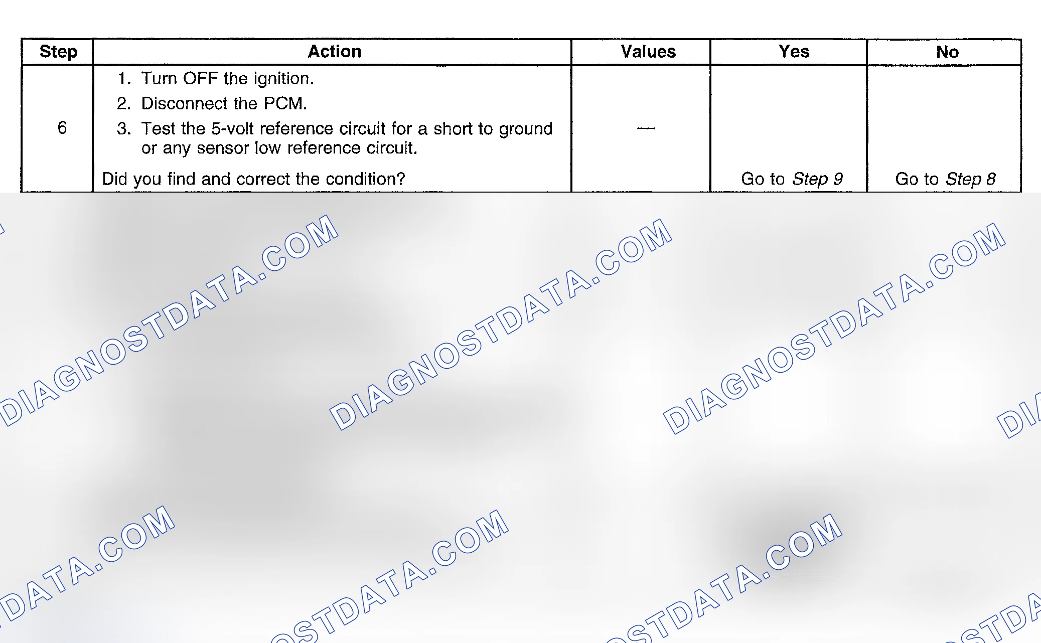 Scheme 471