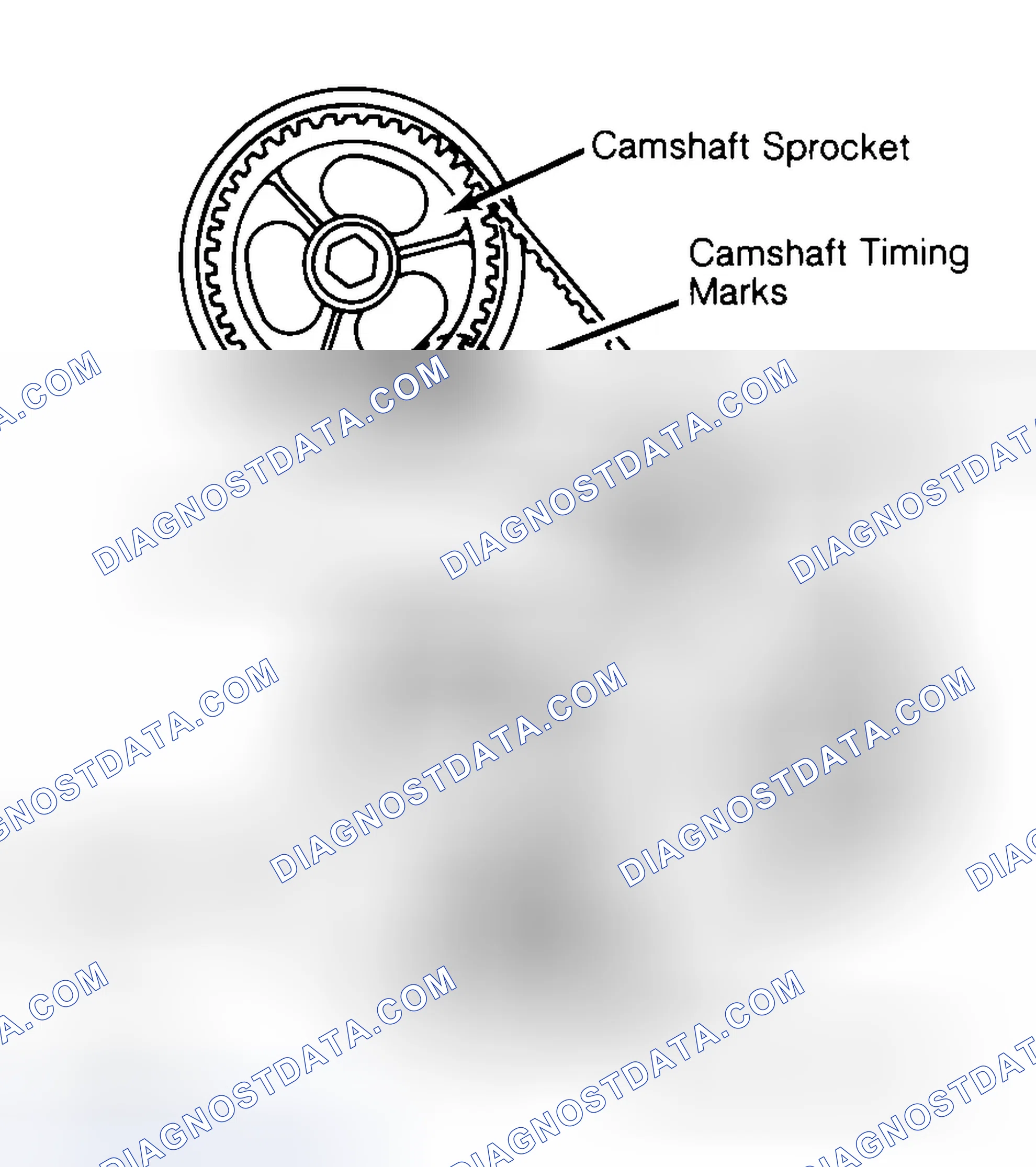 Scheme 29: Typical Camshaft Belt Sprocket Alignment