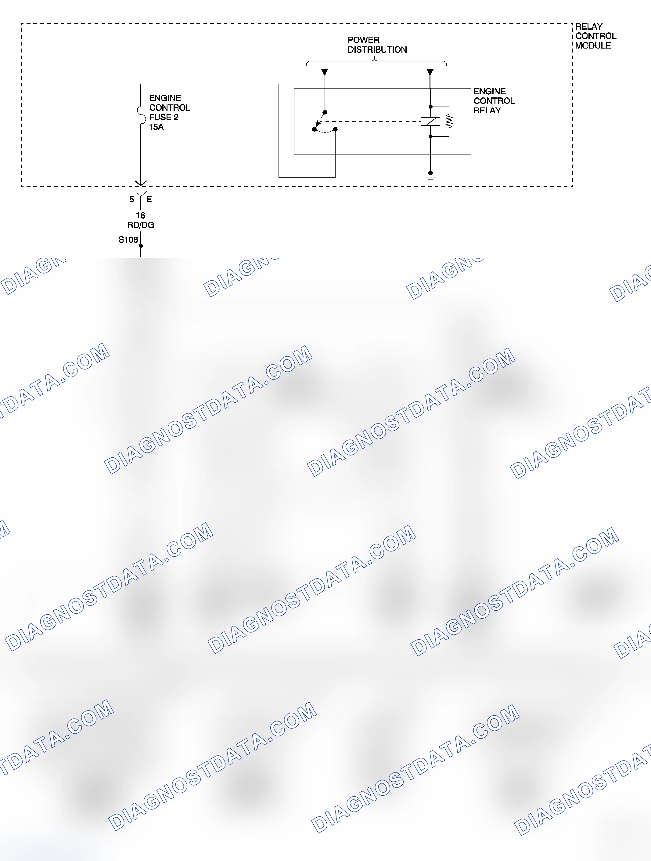 Scheme 115: P0137-O2 SENSOR 1/2 ABOVE THRESHOLD