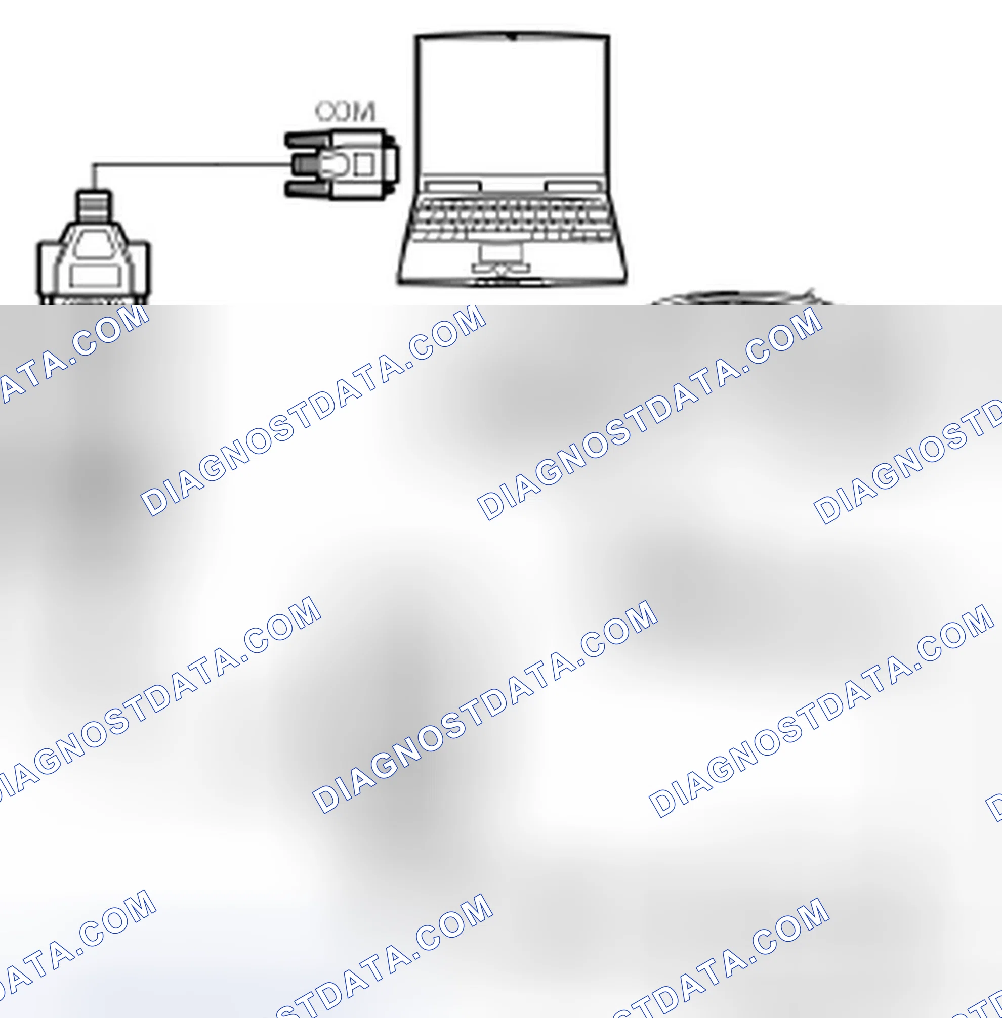 Scheme 16: Service Programming