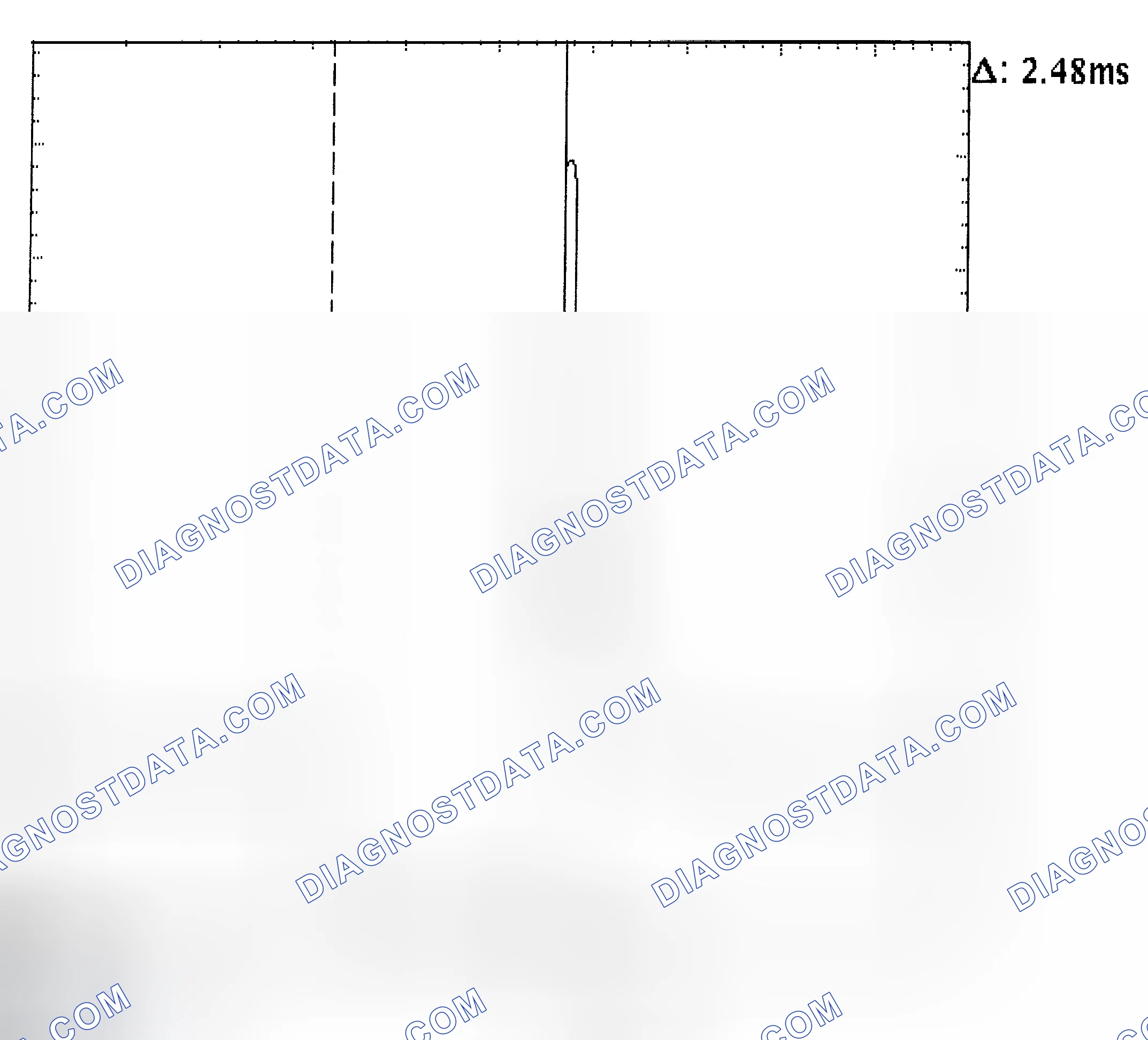 Scheme 24: Injector Bank - Known Good - Voltage Pattern