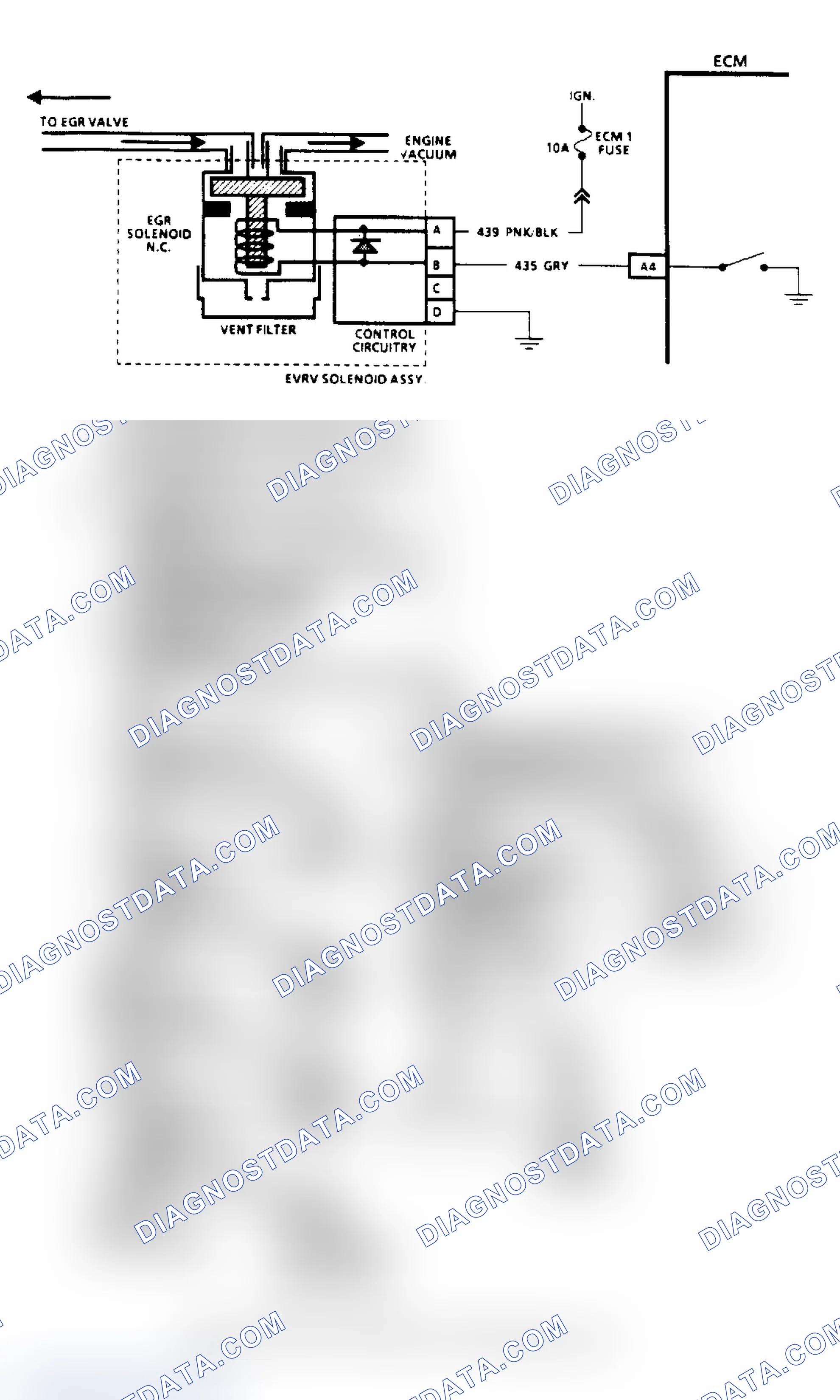 Scheme 65: Code 32: EGR System Error (2.8L, 4.3L, S & T, & 5.7L Over 8500 GVWR)
