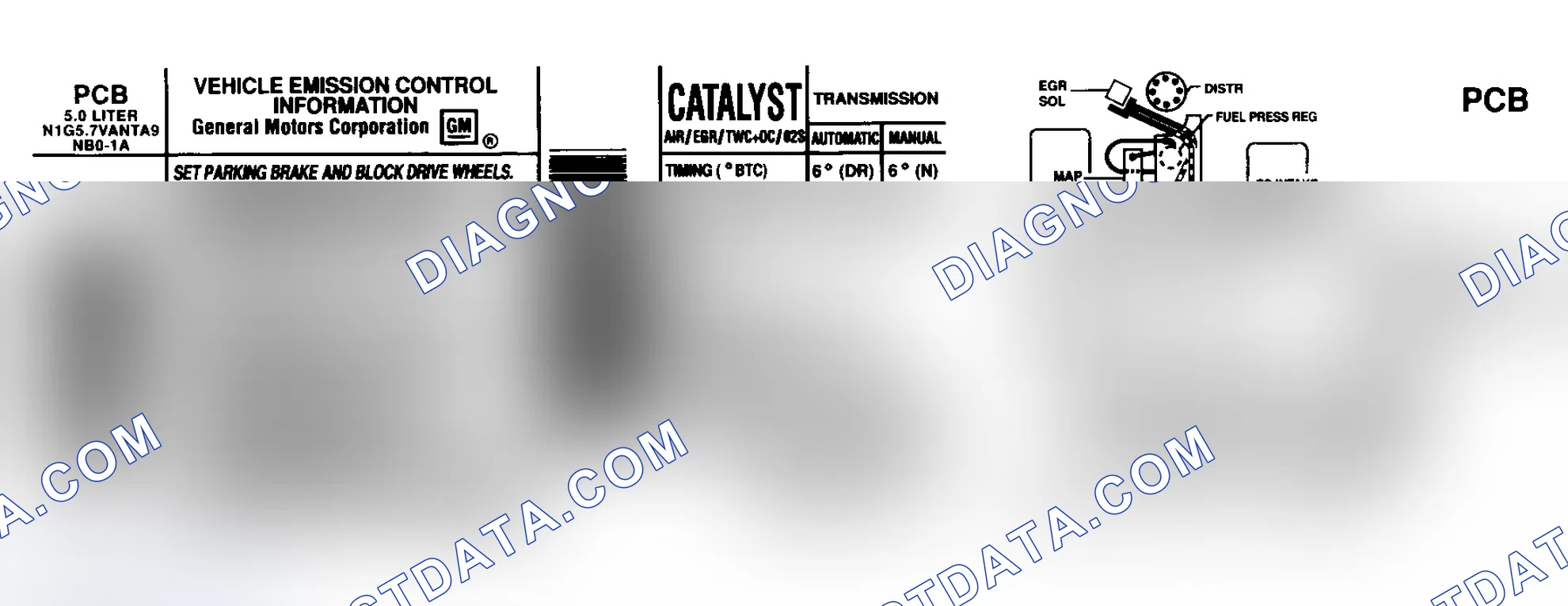 Scheme 32: EMISSION CONTROL LABELS