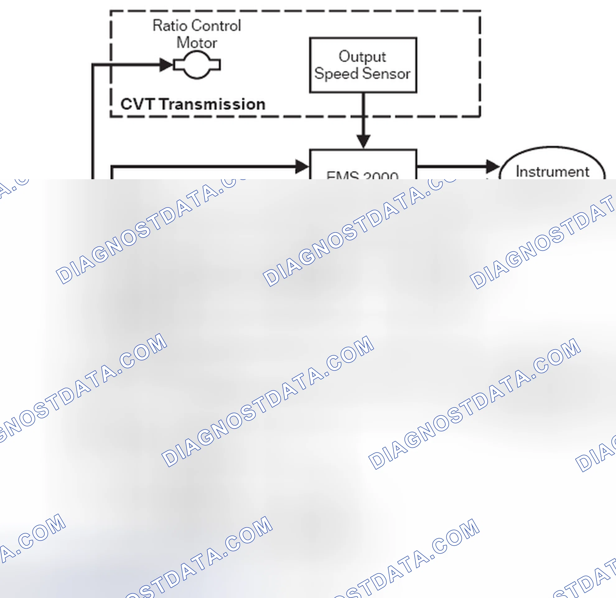 Scheme 134