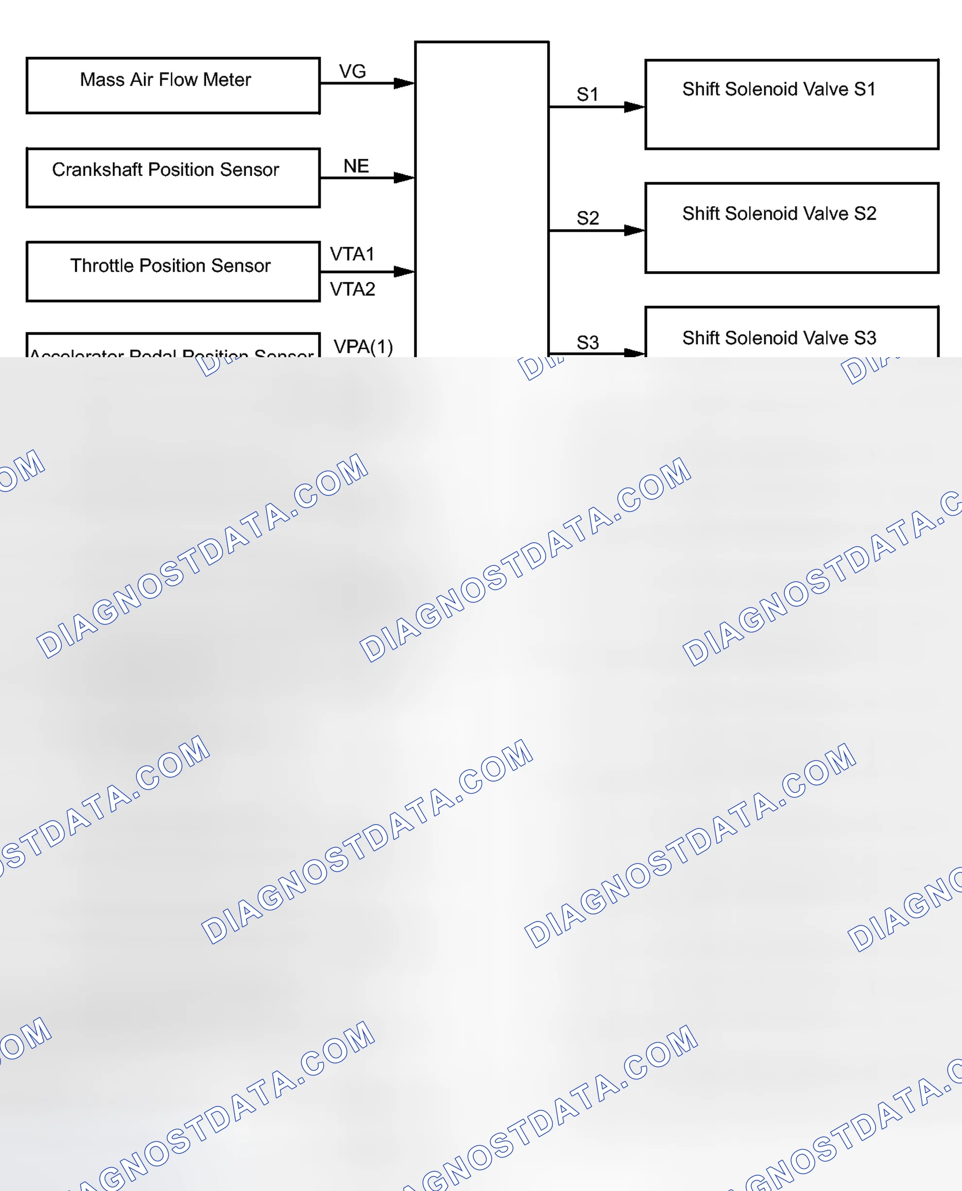 Scheme 744: SYSTEM DIAGRAM [08/2012 - ]
