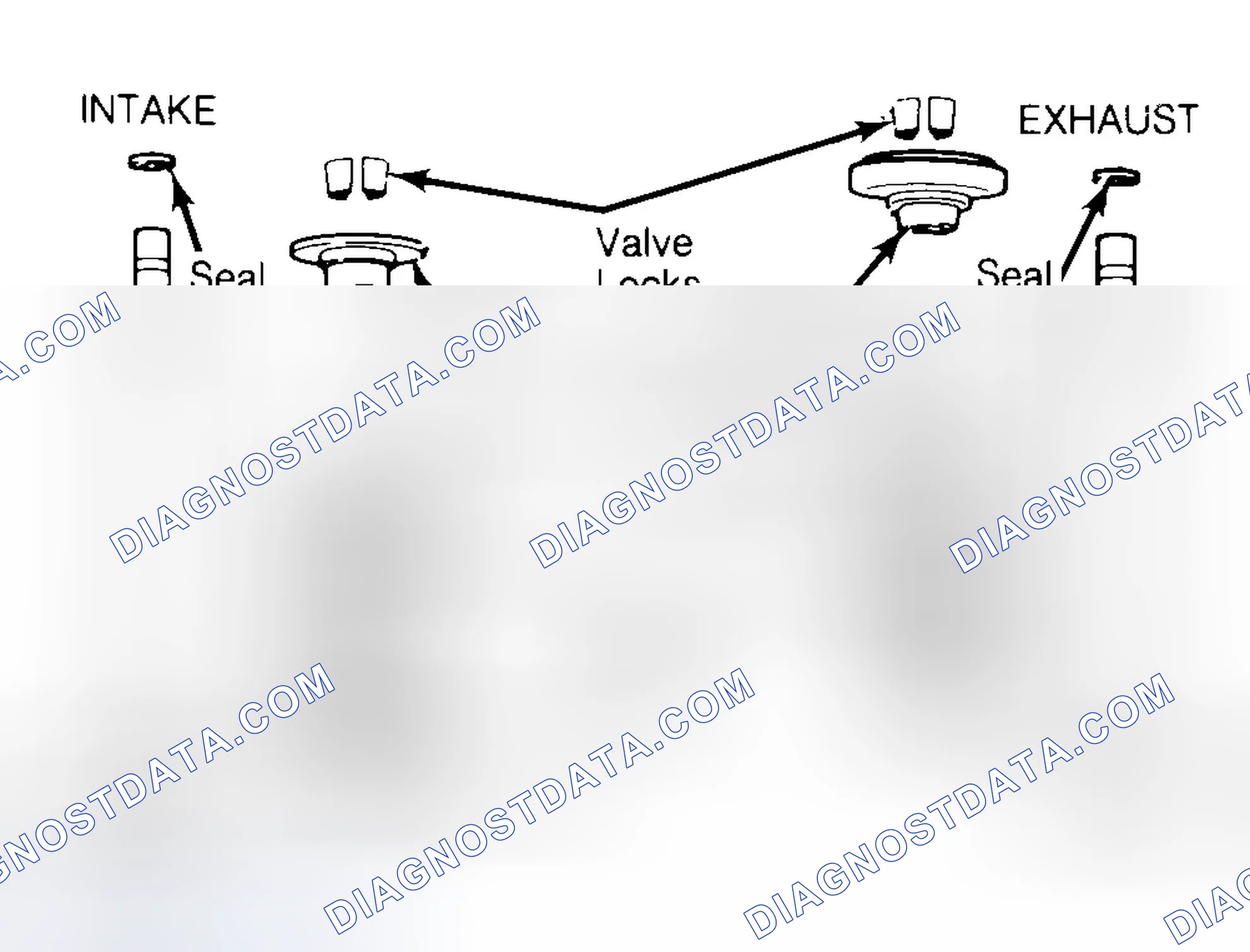 Scheme 11: Exploded View of Valve Assemblies